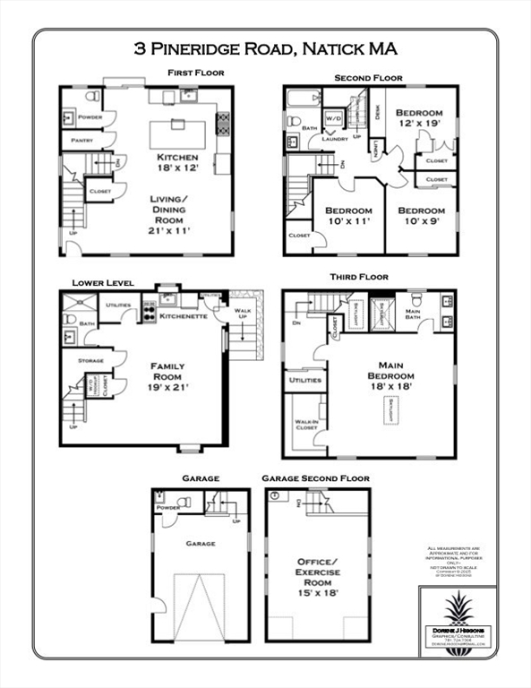 3 Pineridge Rd