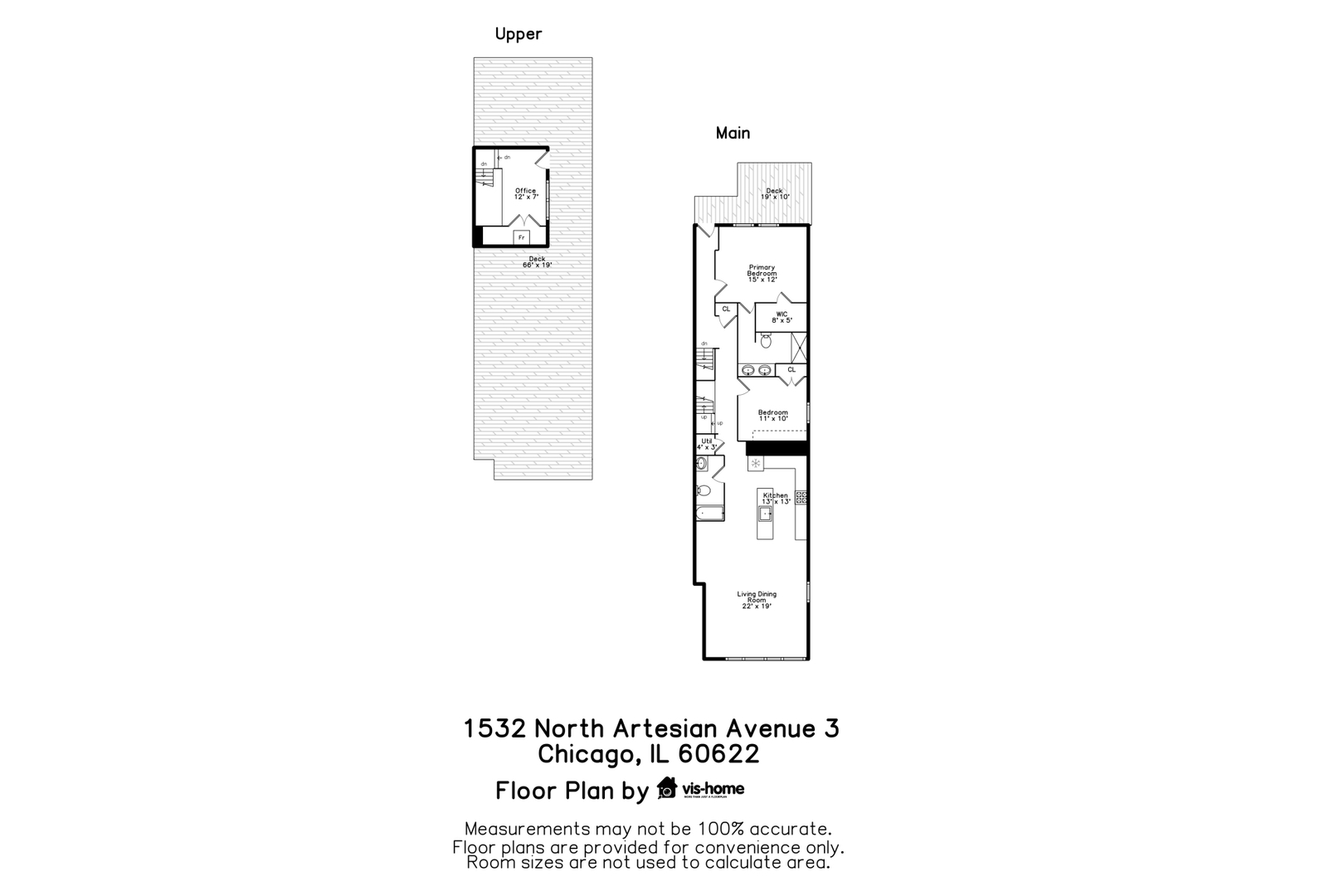 1532 N Artesian Avenue Unit: 3