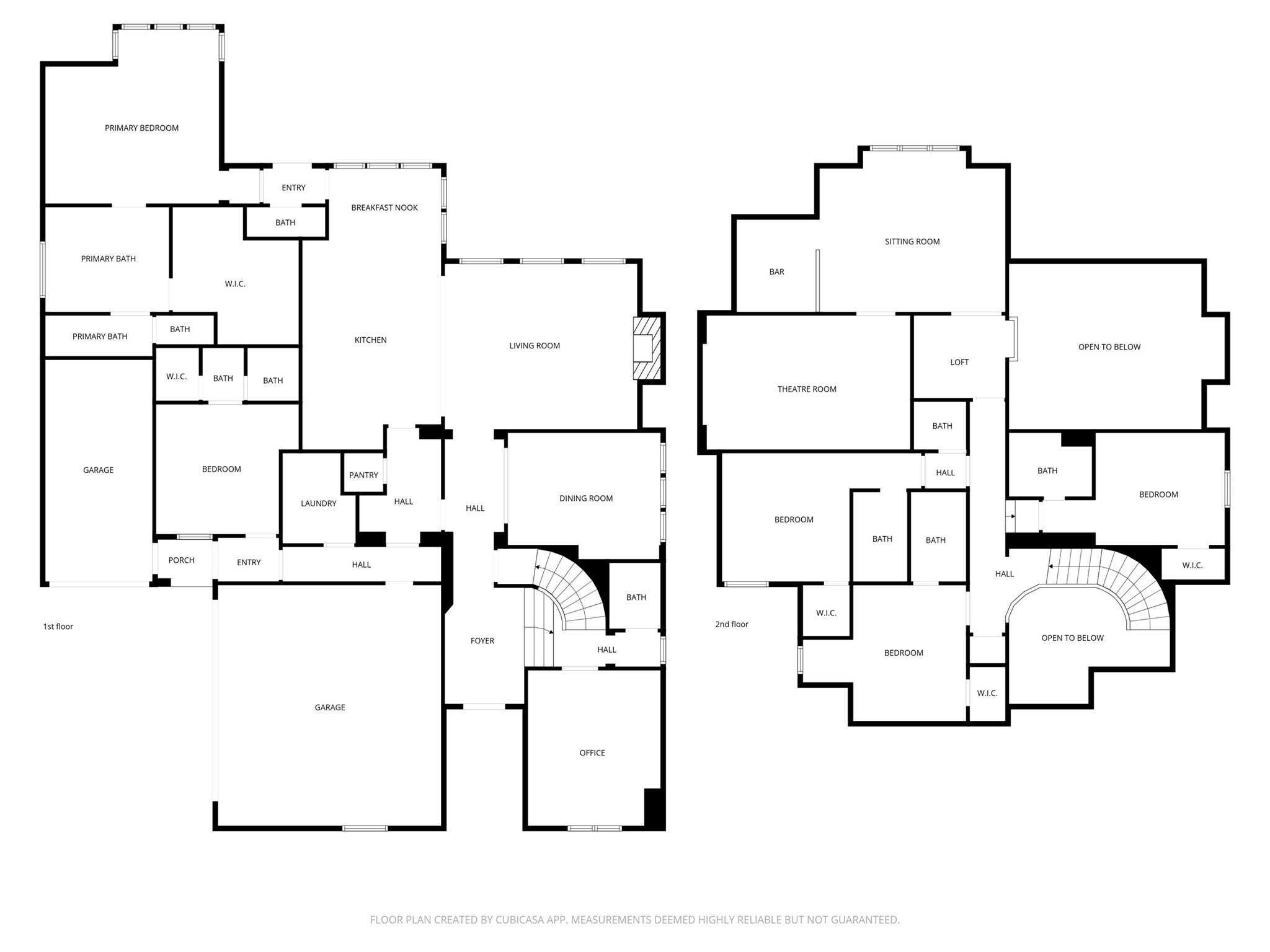 4105 Parkview Boulevard