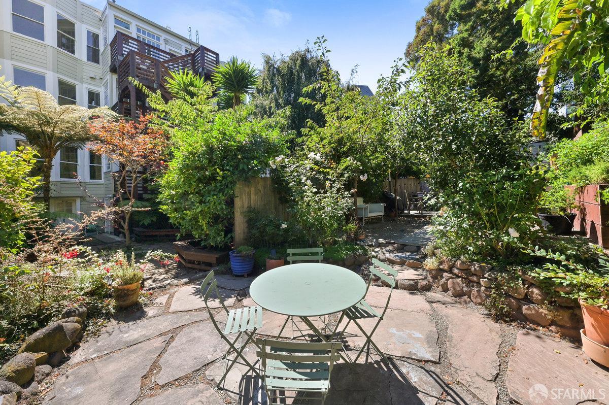 2250 15th Street