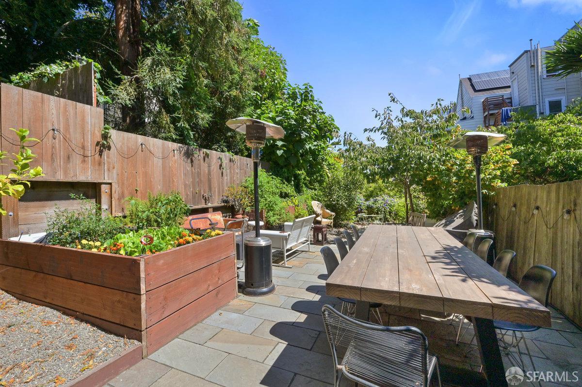 2250 15th Street
