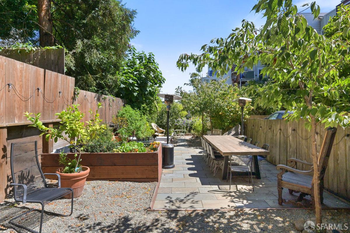 2250 15th Street