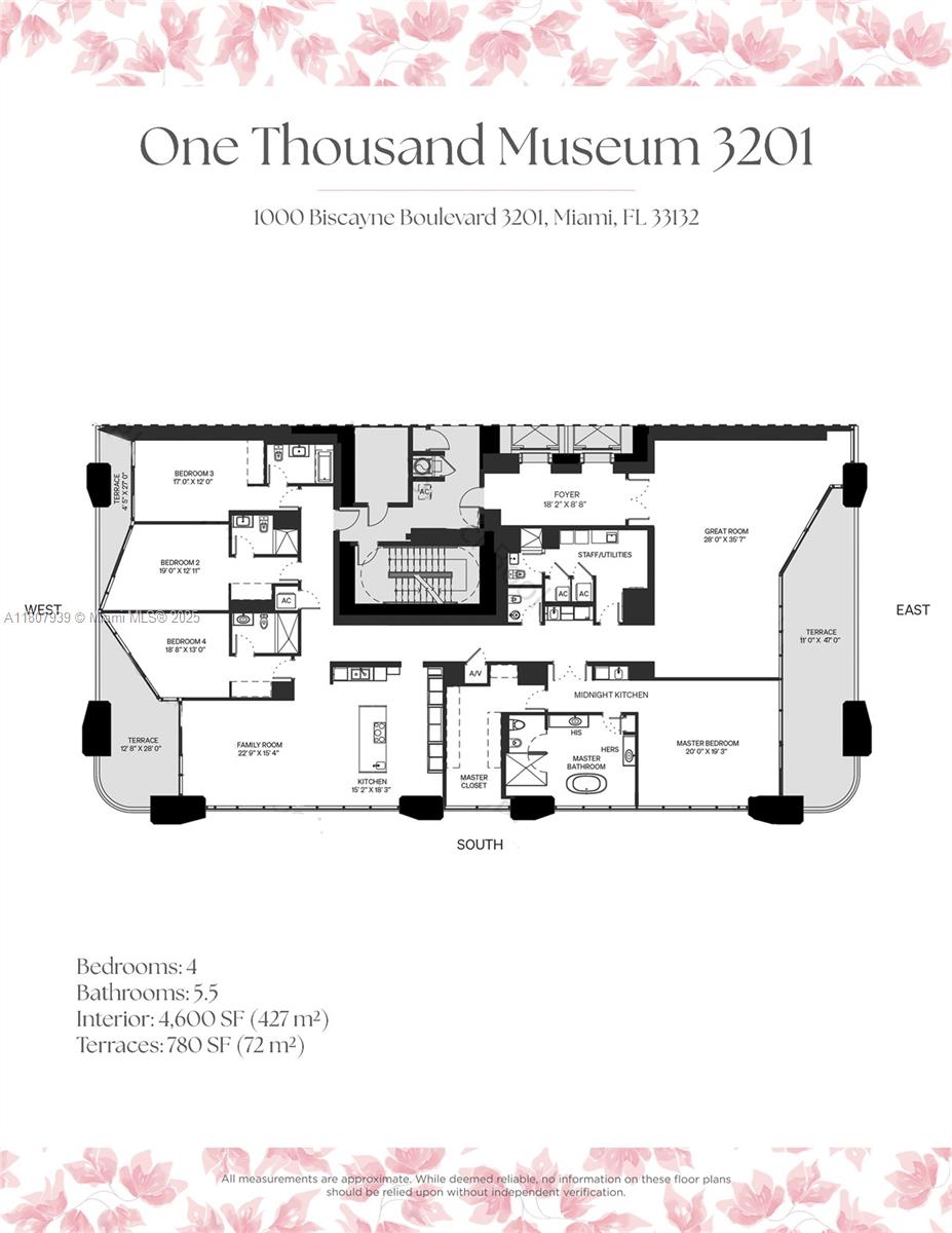 One Thousand Museum 3201