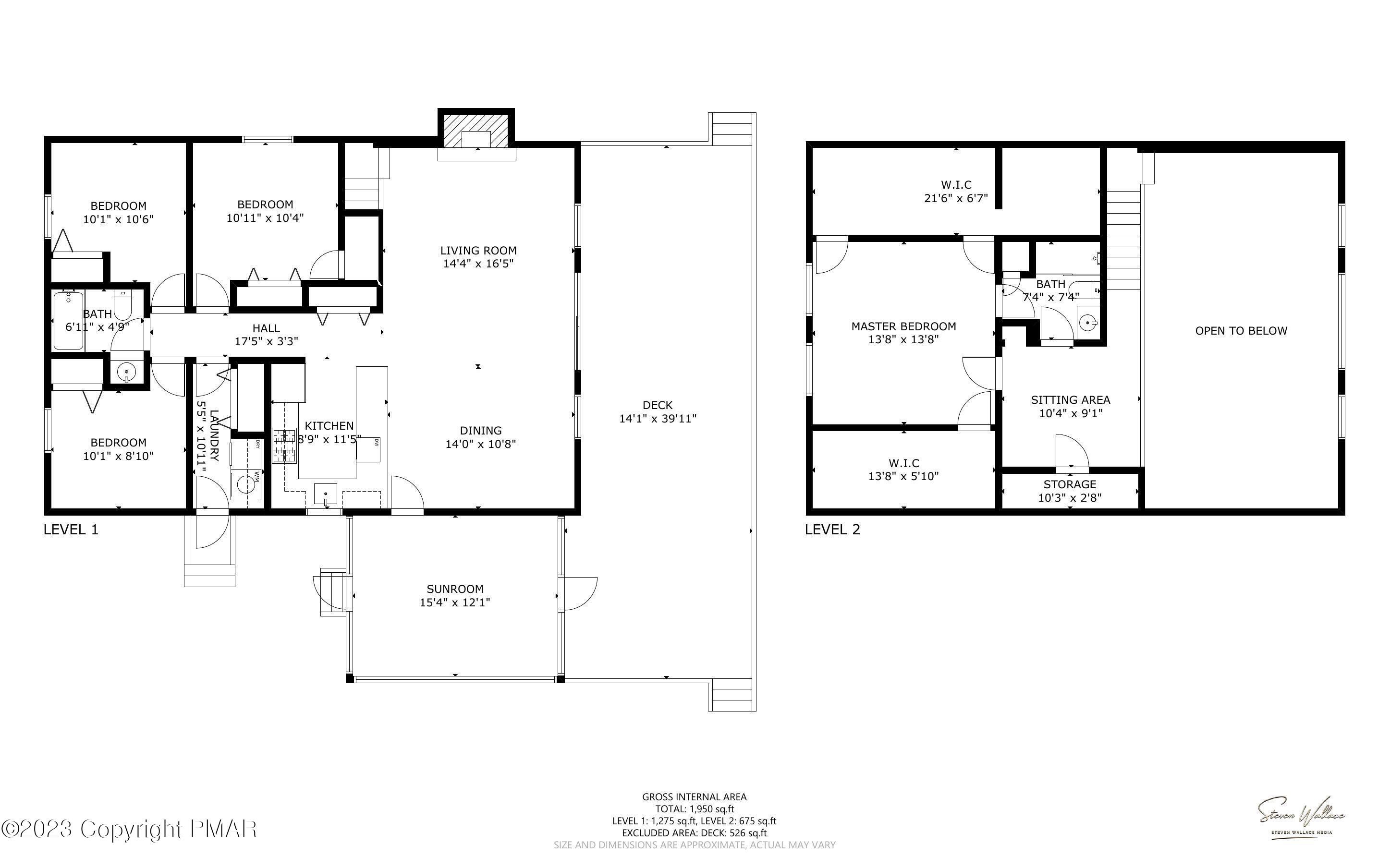 5626 Woodland Avenue