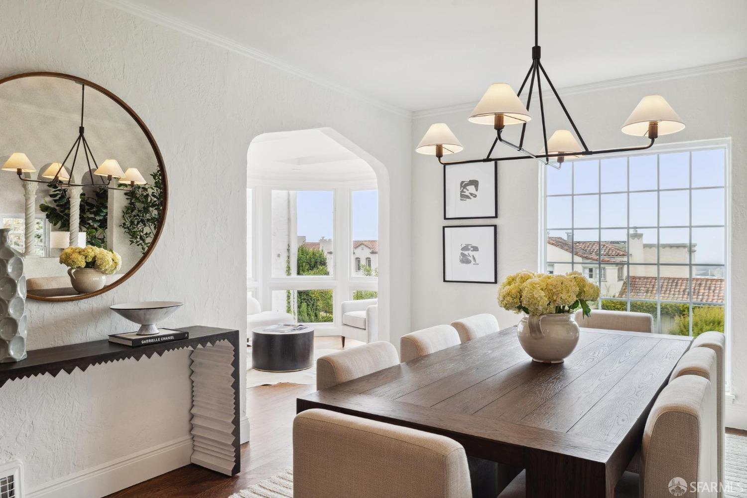 1380 Monterey Boulevard, Monterey Heights