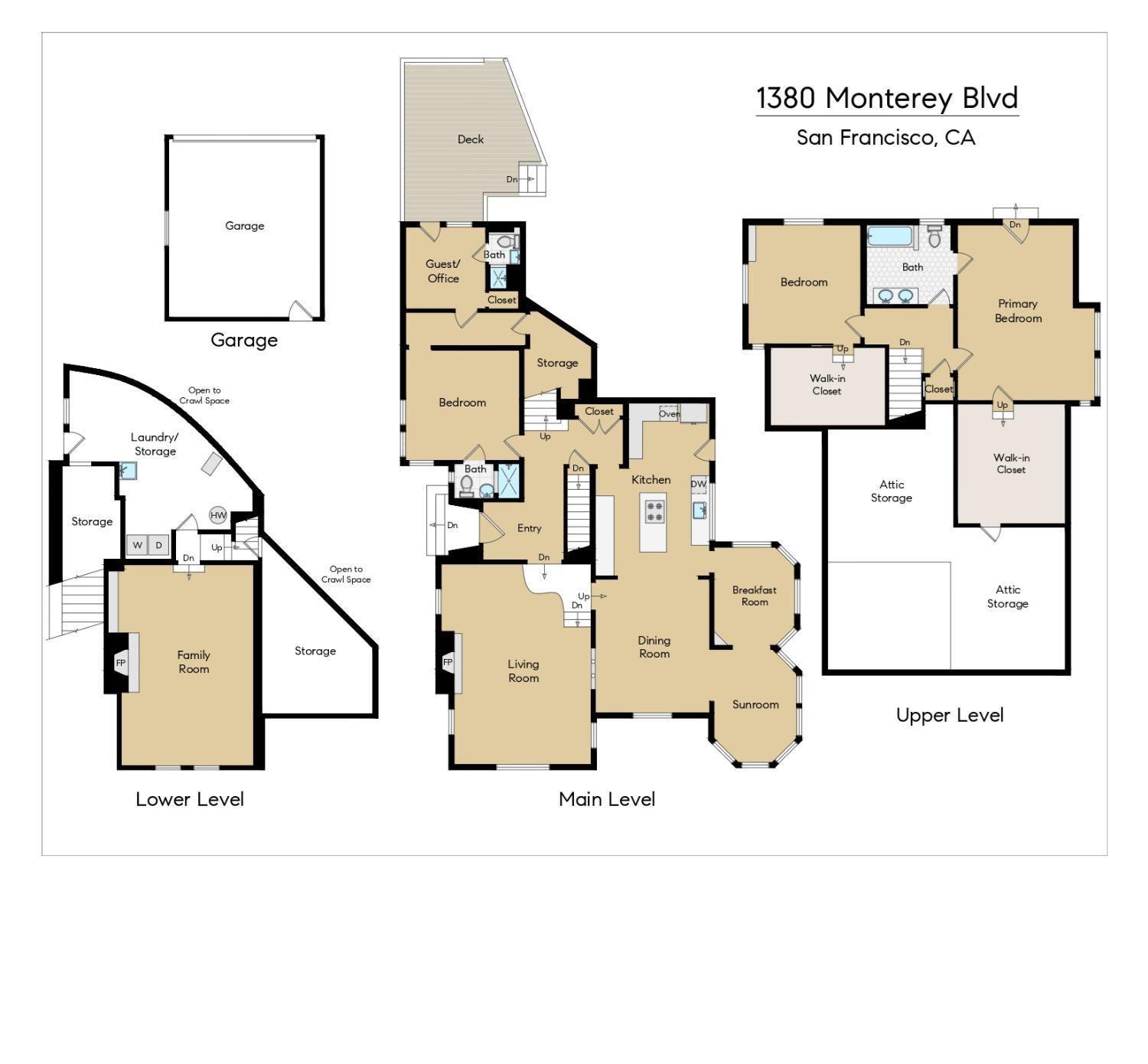 1380 Monterey Boulevard, Monterey Heights