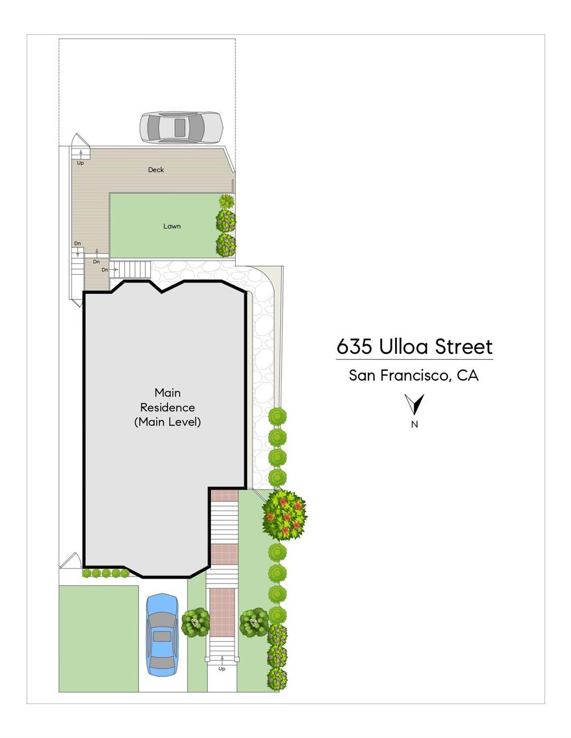 635 Ulloa Street, West Portal