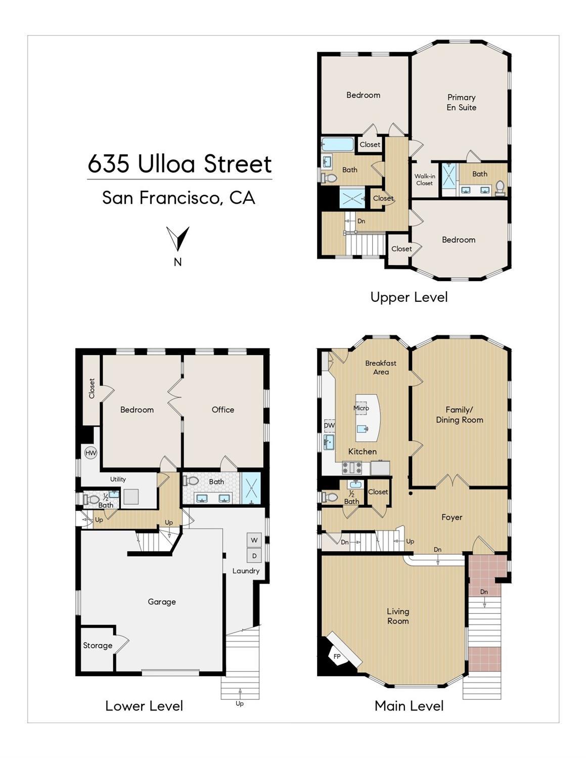 635 Ulloa Street, West Portal