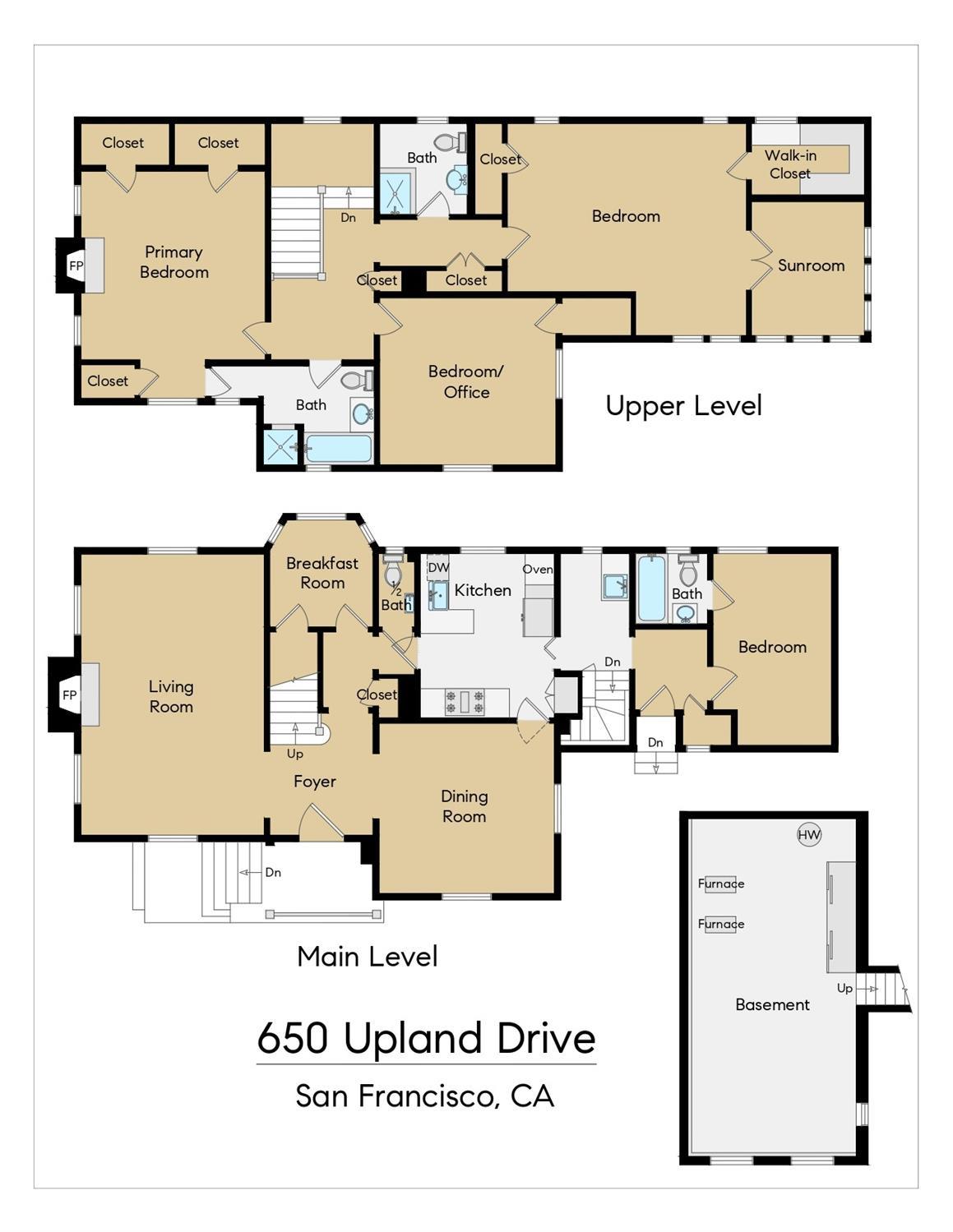 650 Upland Drive, Balboa Terrace