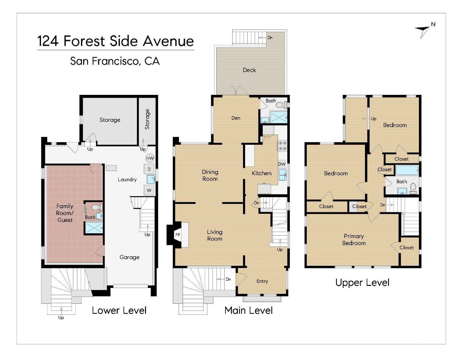 124 Forest Side Avenue, West Portal