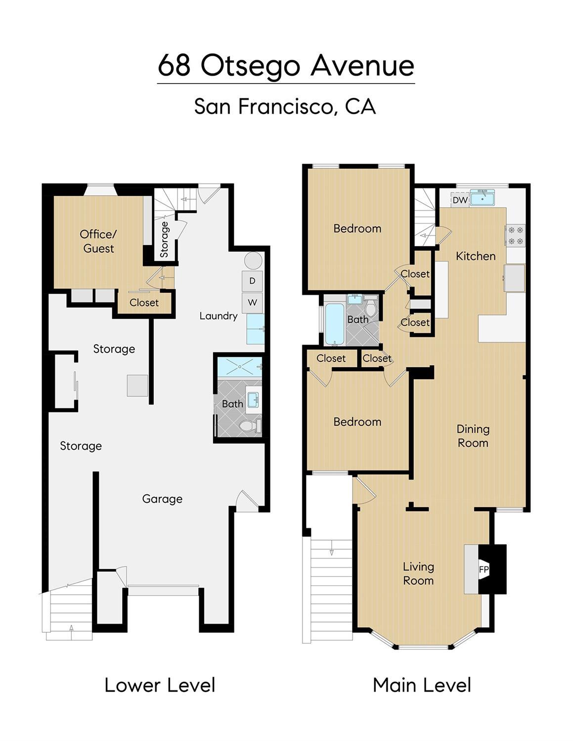 68 Otsego Avenue, Mission Terrace