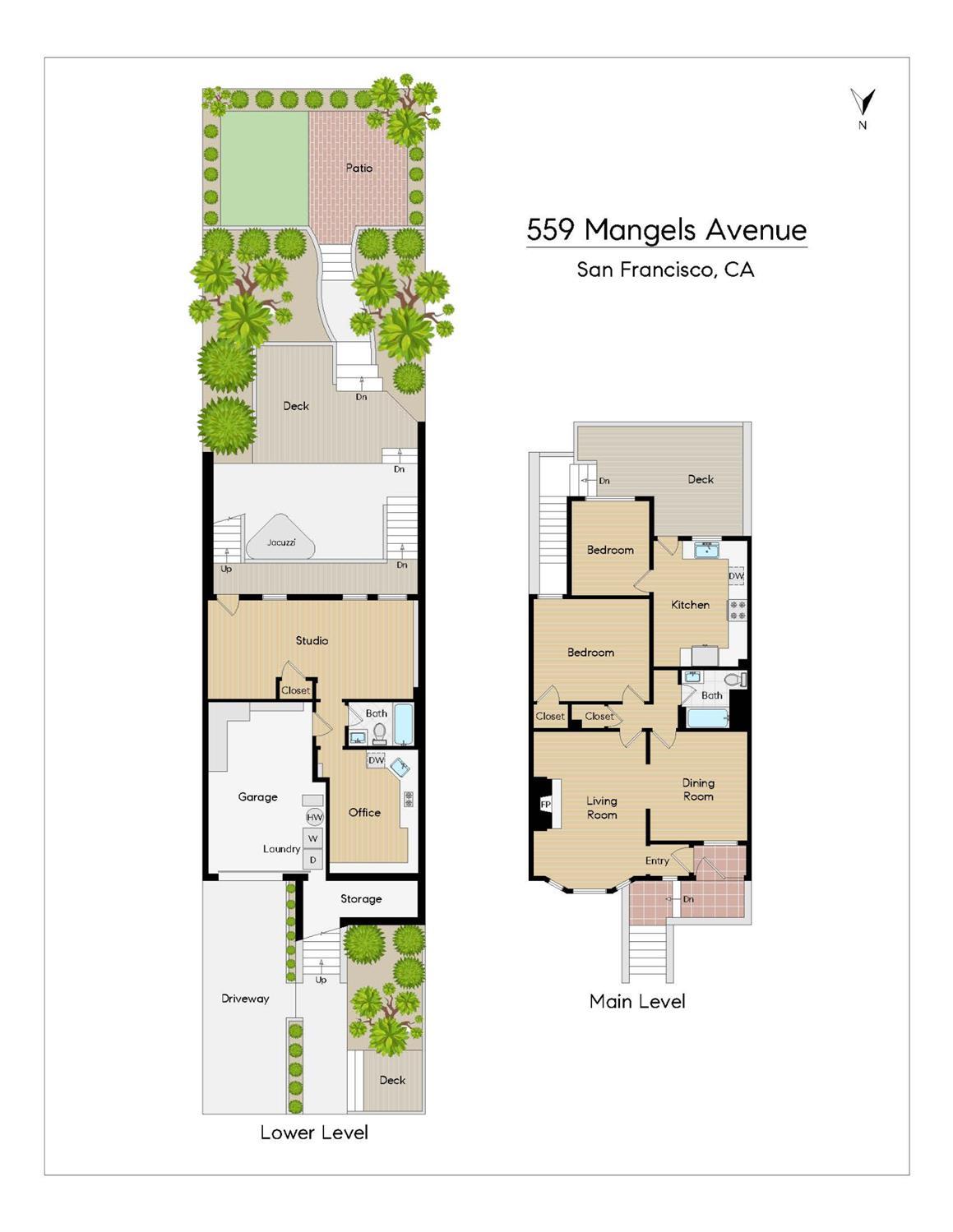 559 Mangels Avenue