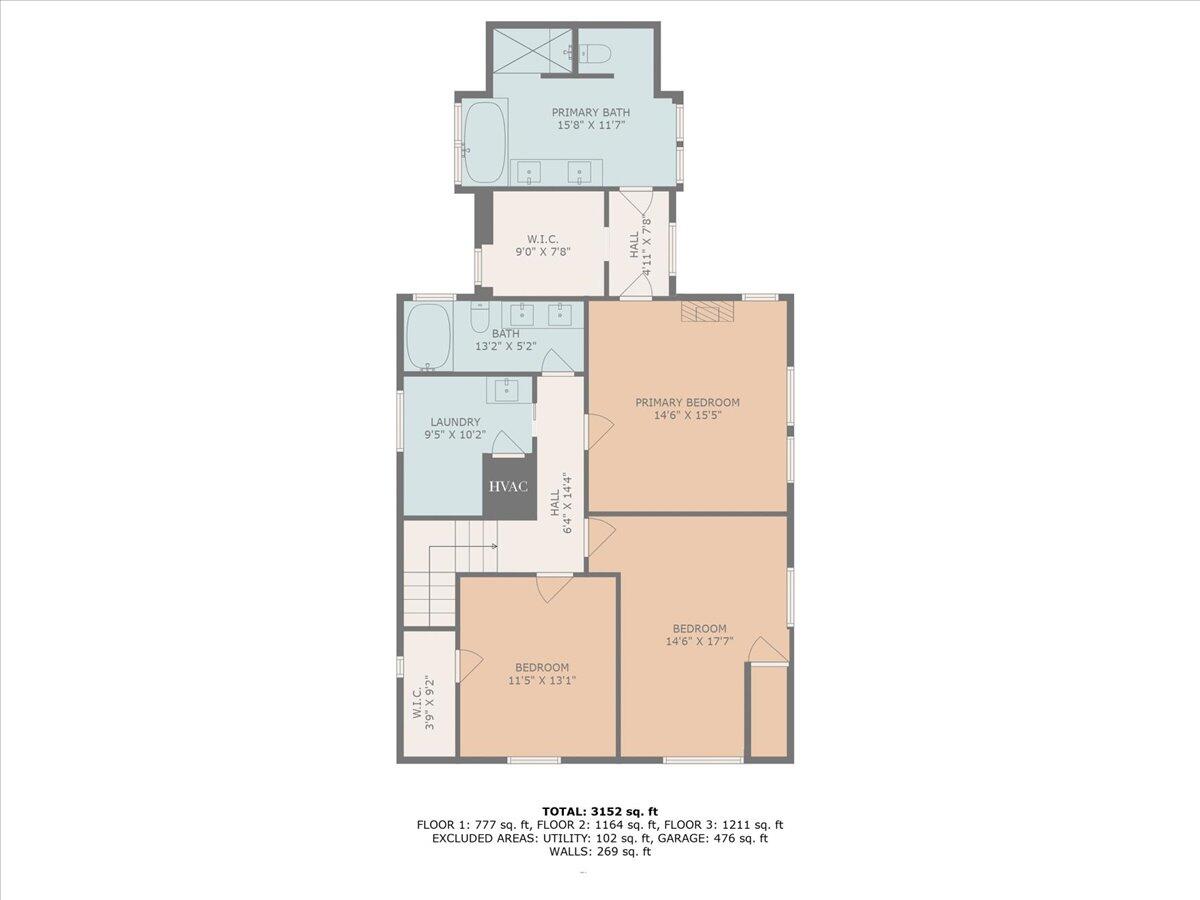 415 Prospect Avenue SE