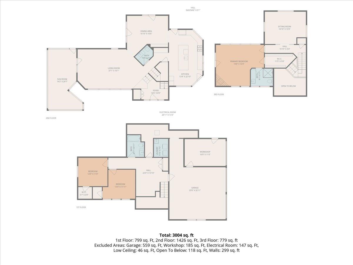 1840 Timber Trail Drive SE