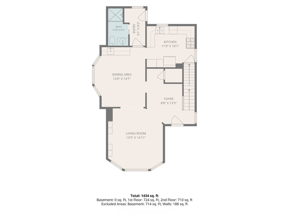 20 Fuller Avenue SE