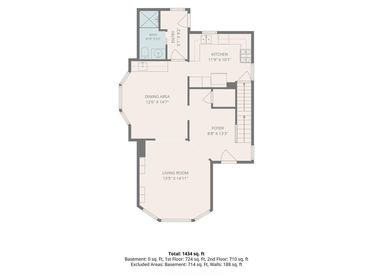 20 Fuller Avenue SE