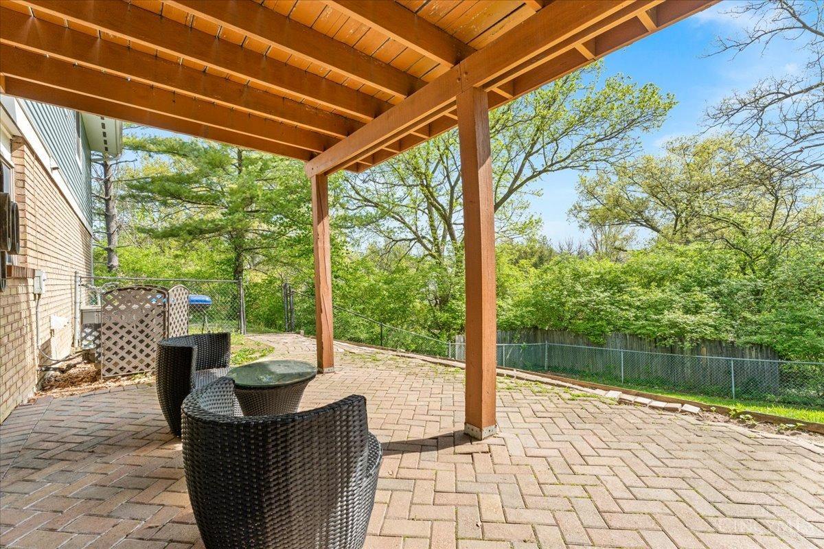 2874 Cyclorama Drive