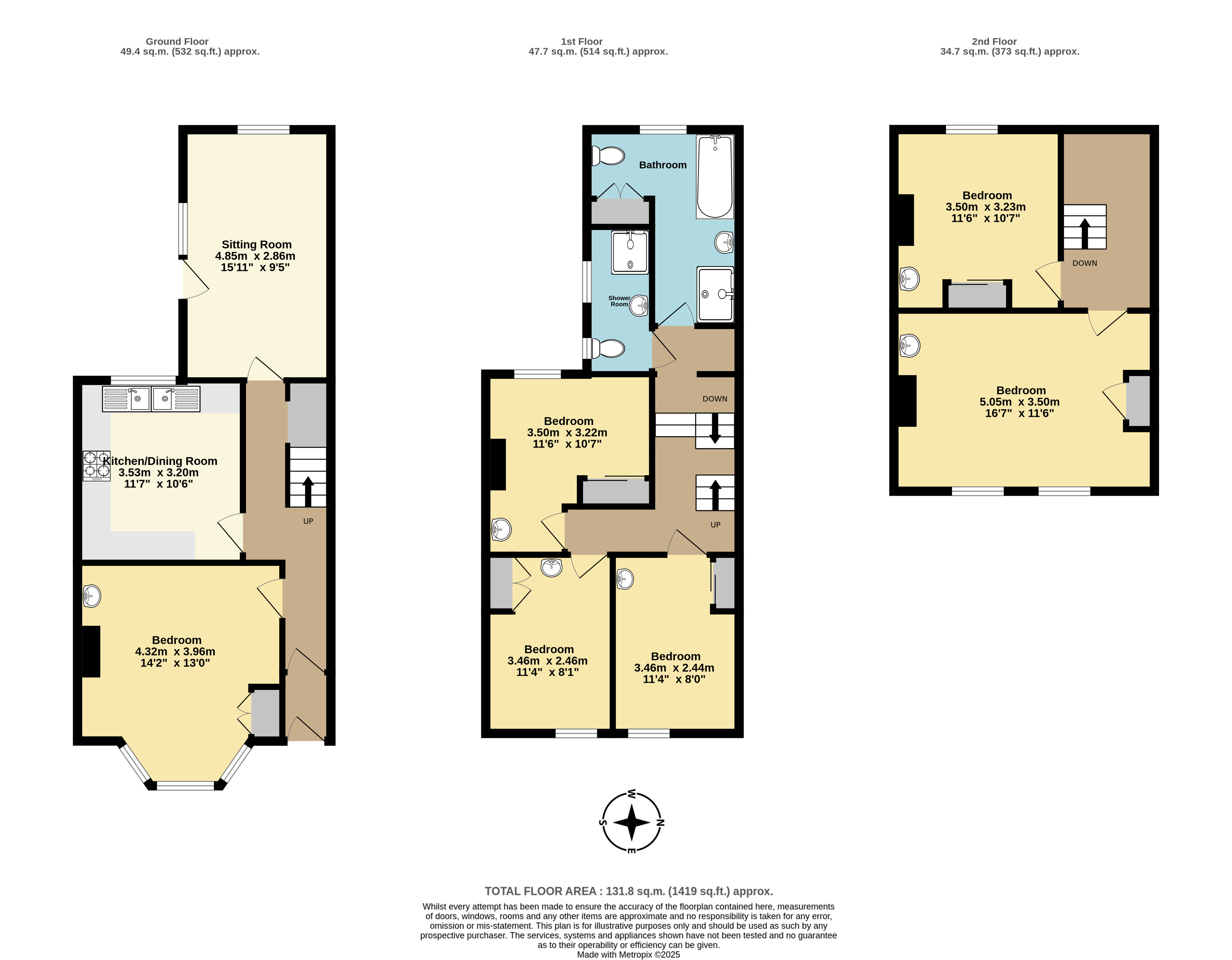 HMO Portfolio Exeter, EX4