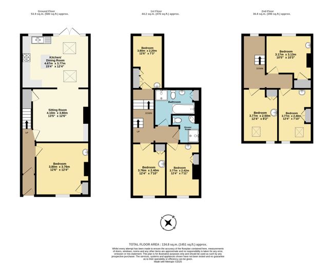 HMO Portfolio Exeter, EX4