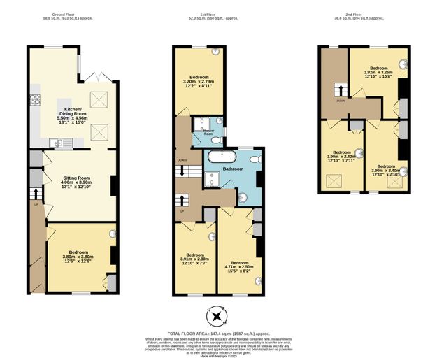 HMO Portfolio Exeter, EX4