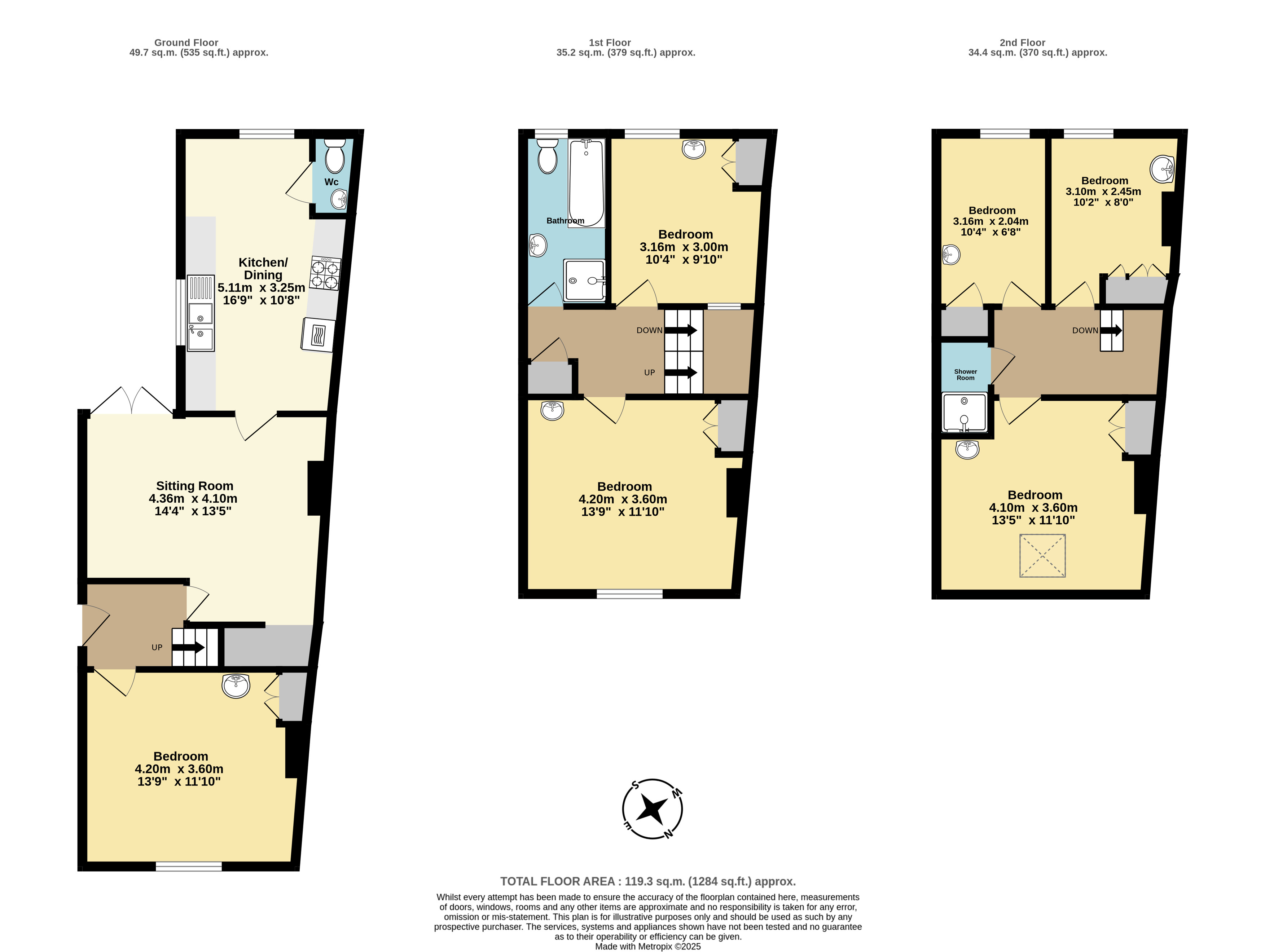 HMO Portfolio Exeter, EX4
