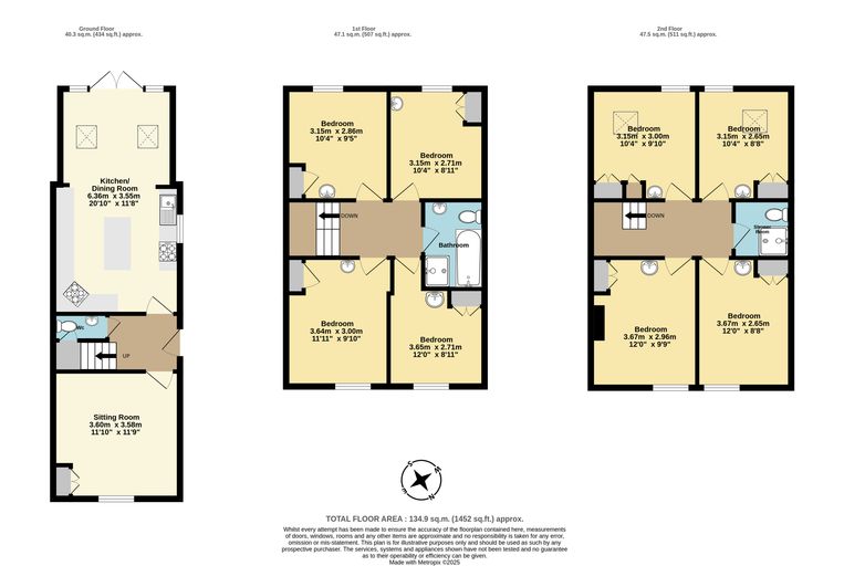 HMO Portfolio Exeter, EX4
