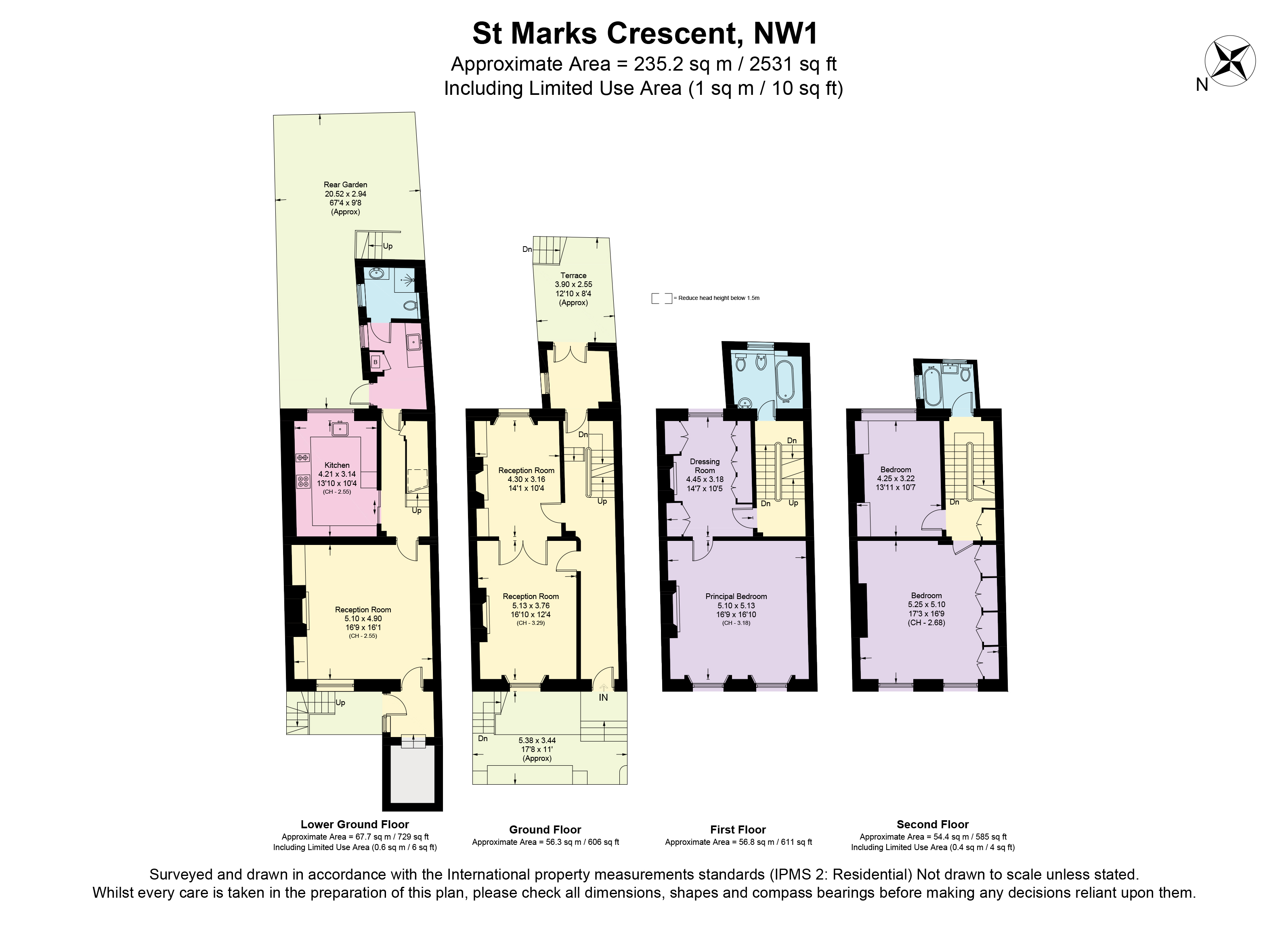 St. Marks Crescent, London NW1