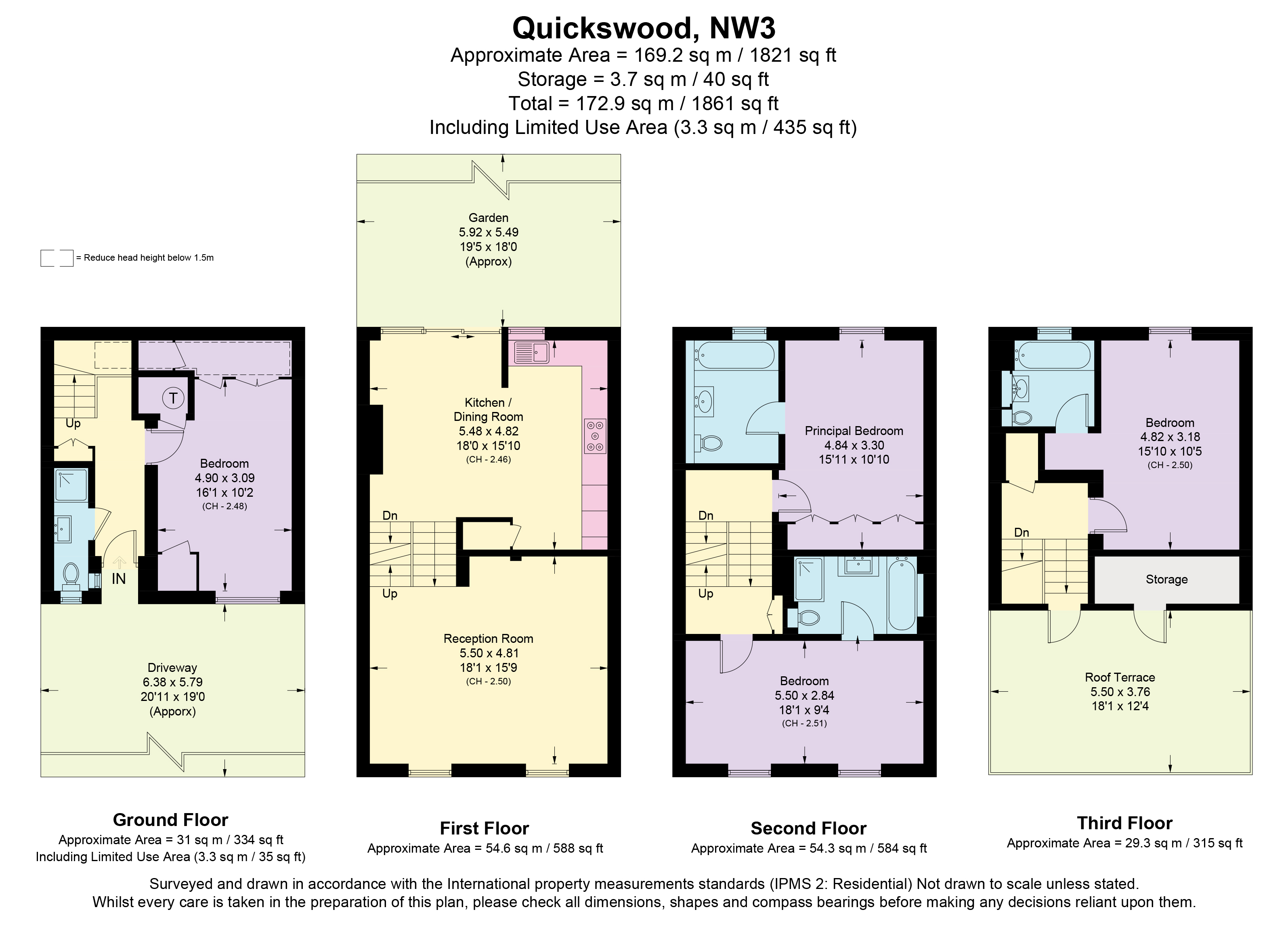 Quickswood, London NW3