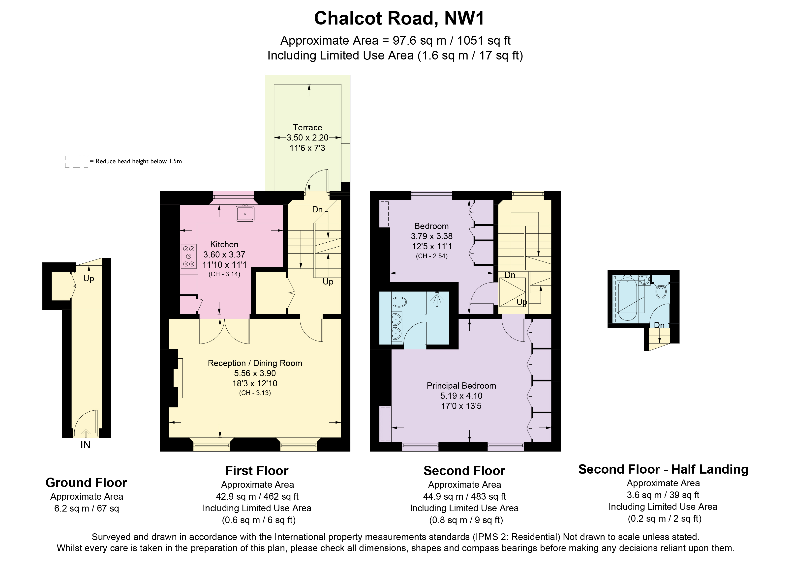 Chalcot Road, London NW1