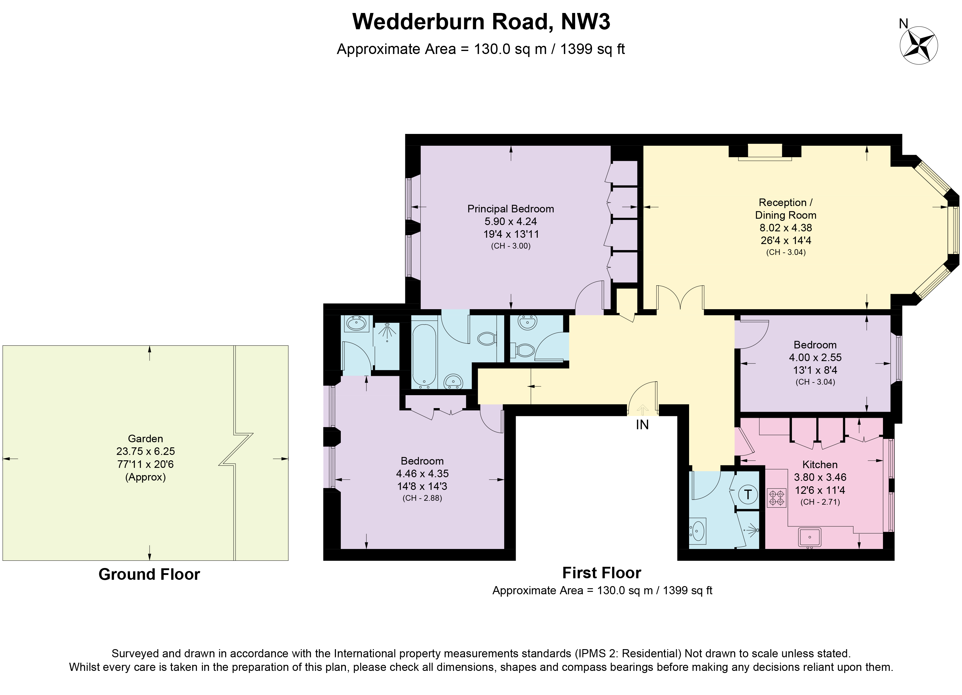 Wedderburn Road, London NW3