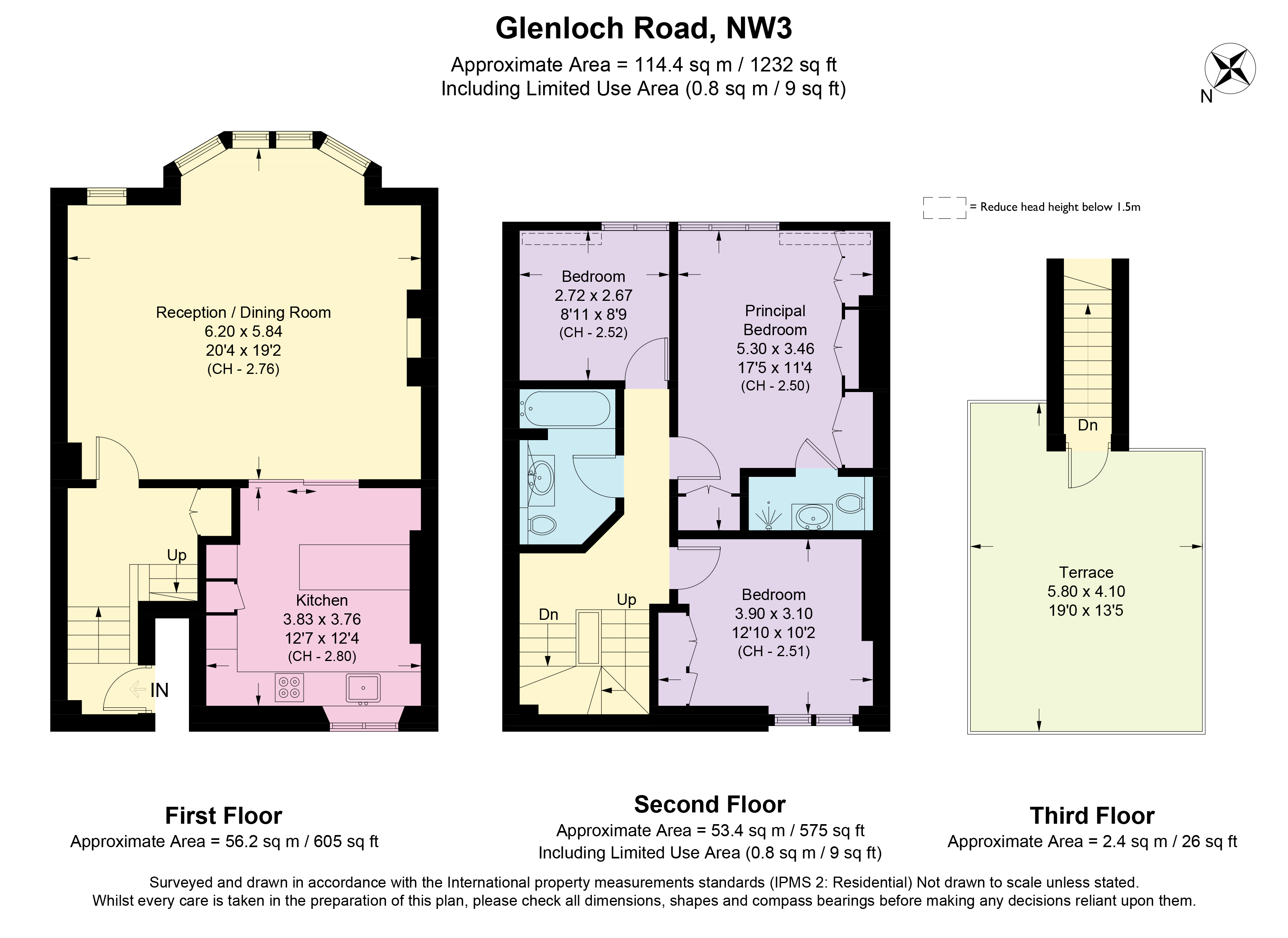 Glenloch Road, London NW3