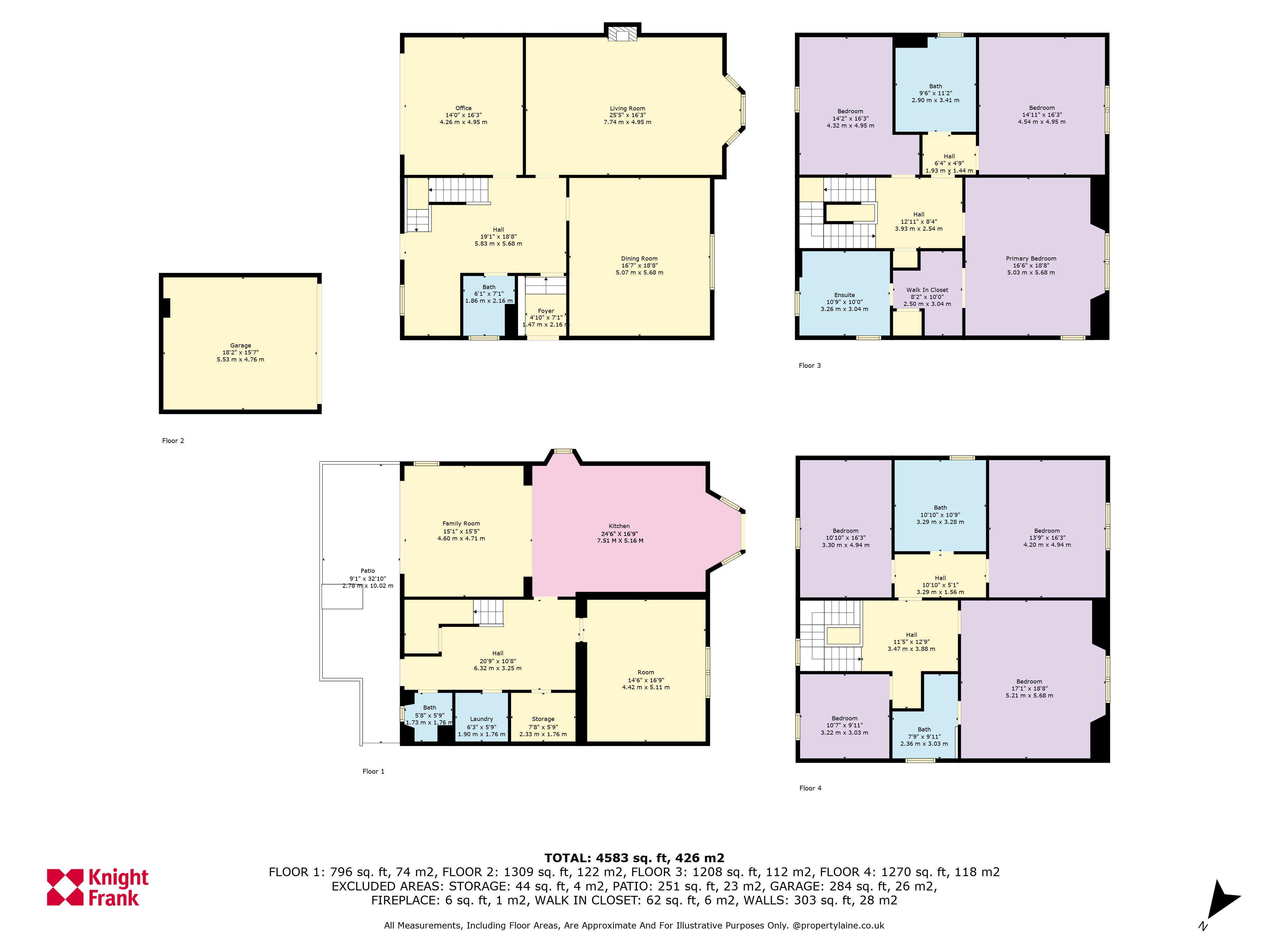 The Avenue, Clifton, Bristol, BS8