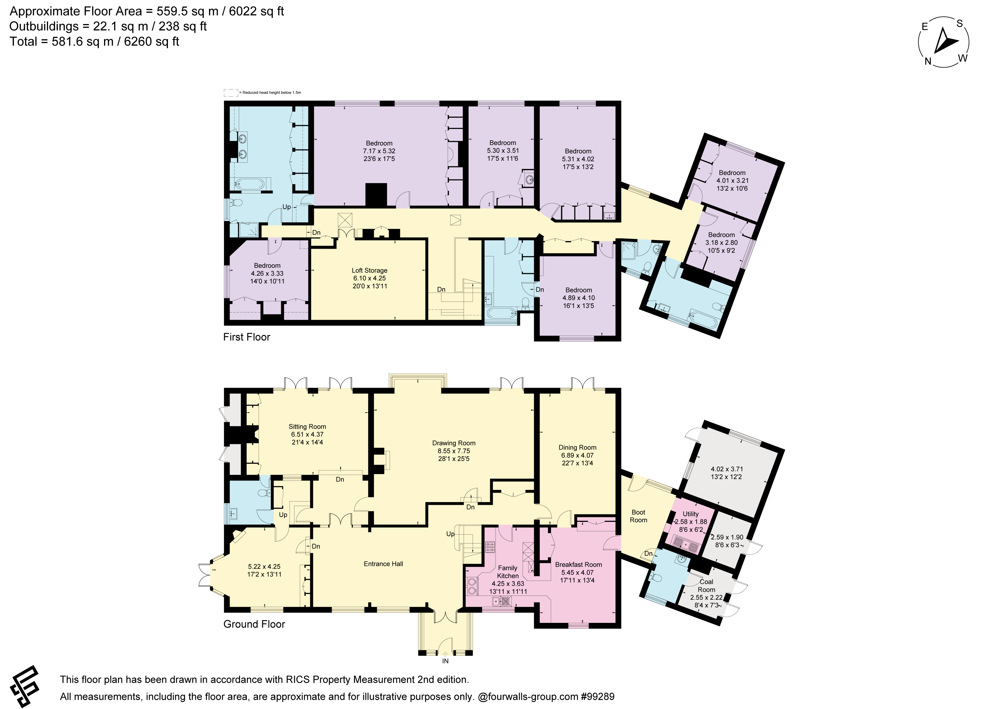 Old Odiham Road, Alton, Hampshire, GU34