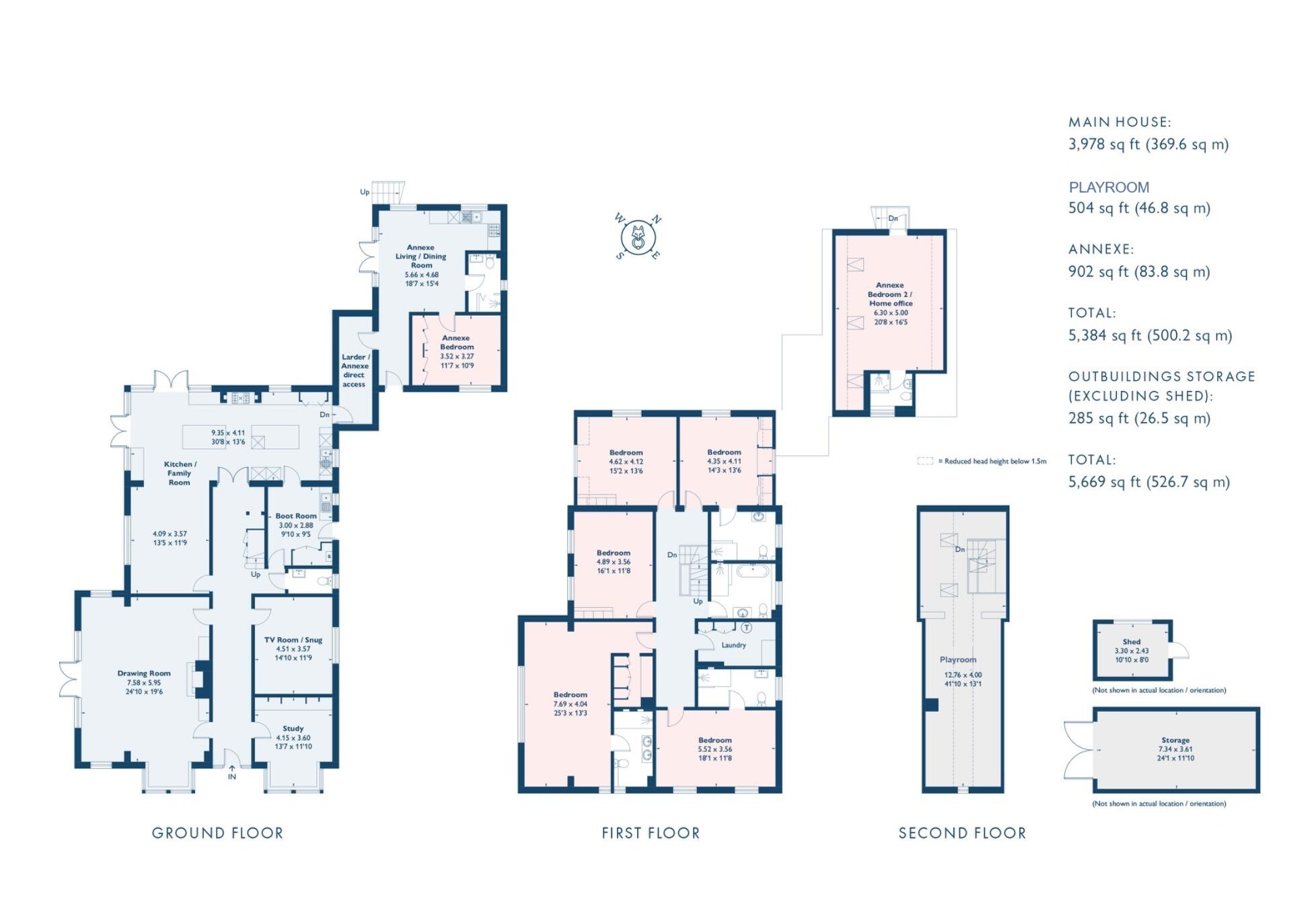 Common Hill, Medstead, Alton, Hampshire, GU34