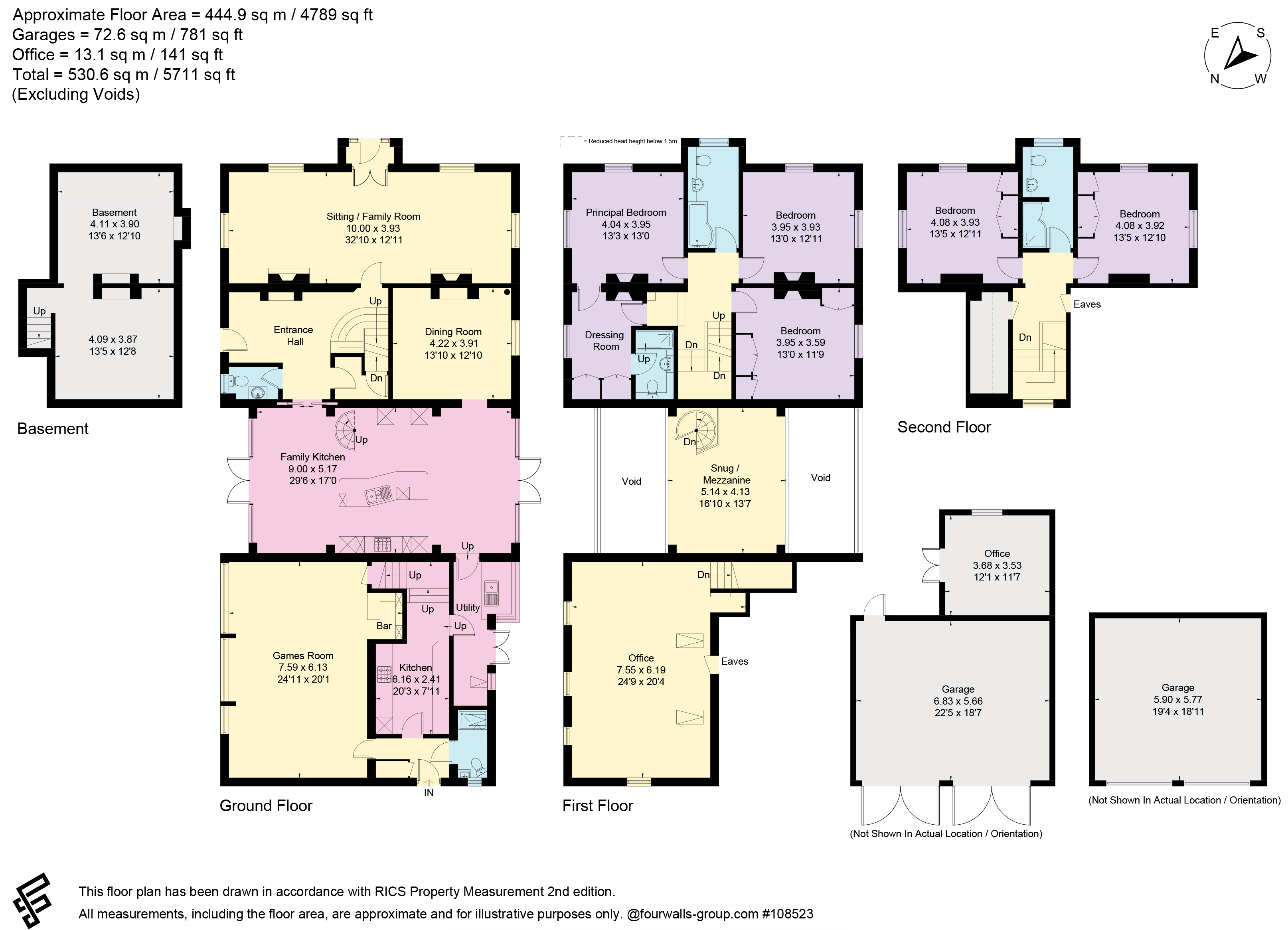 Steventon, Basingstoke, Hampshire RG25