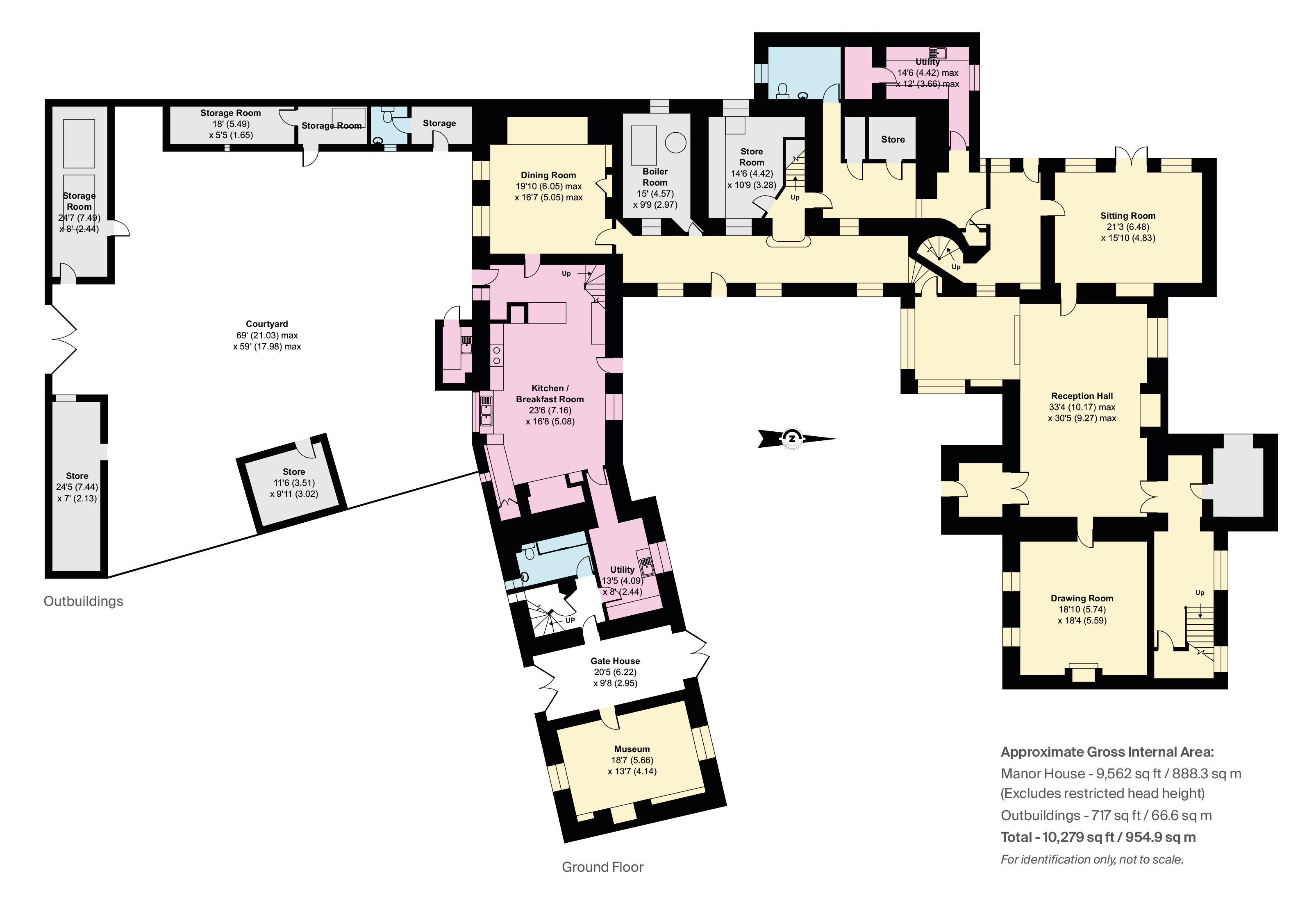Melcombe Bingham, Dorchester, DT2