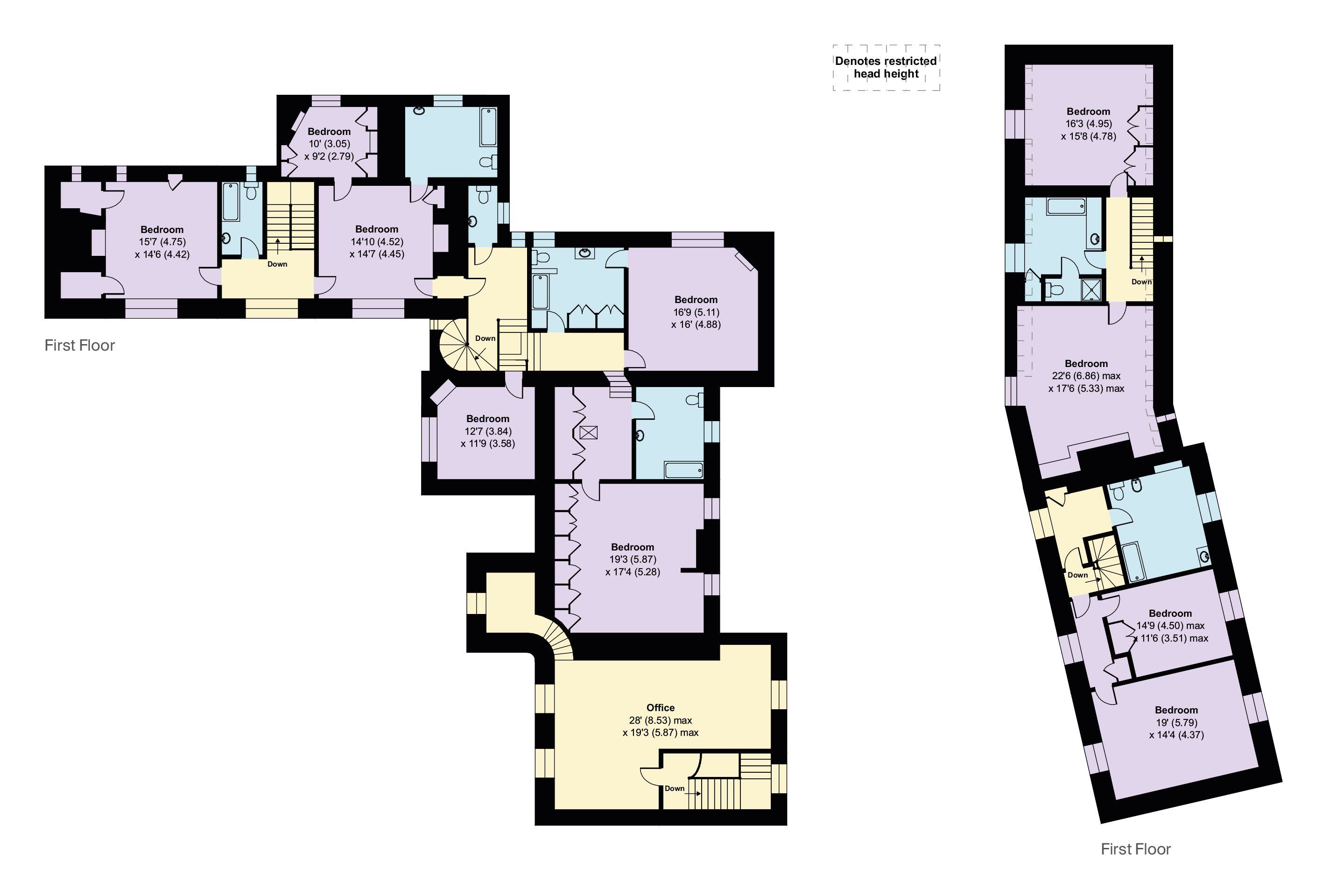 Melcombe Bingham, Dorchester, DT2