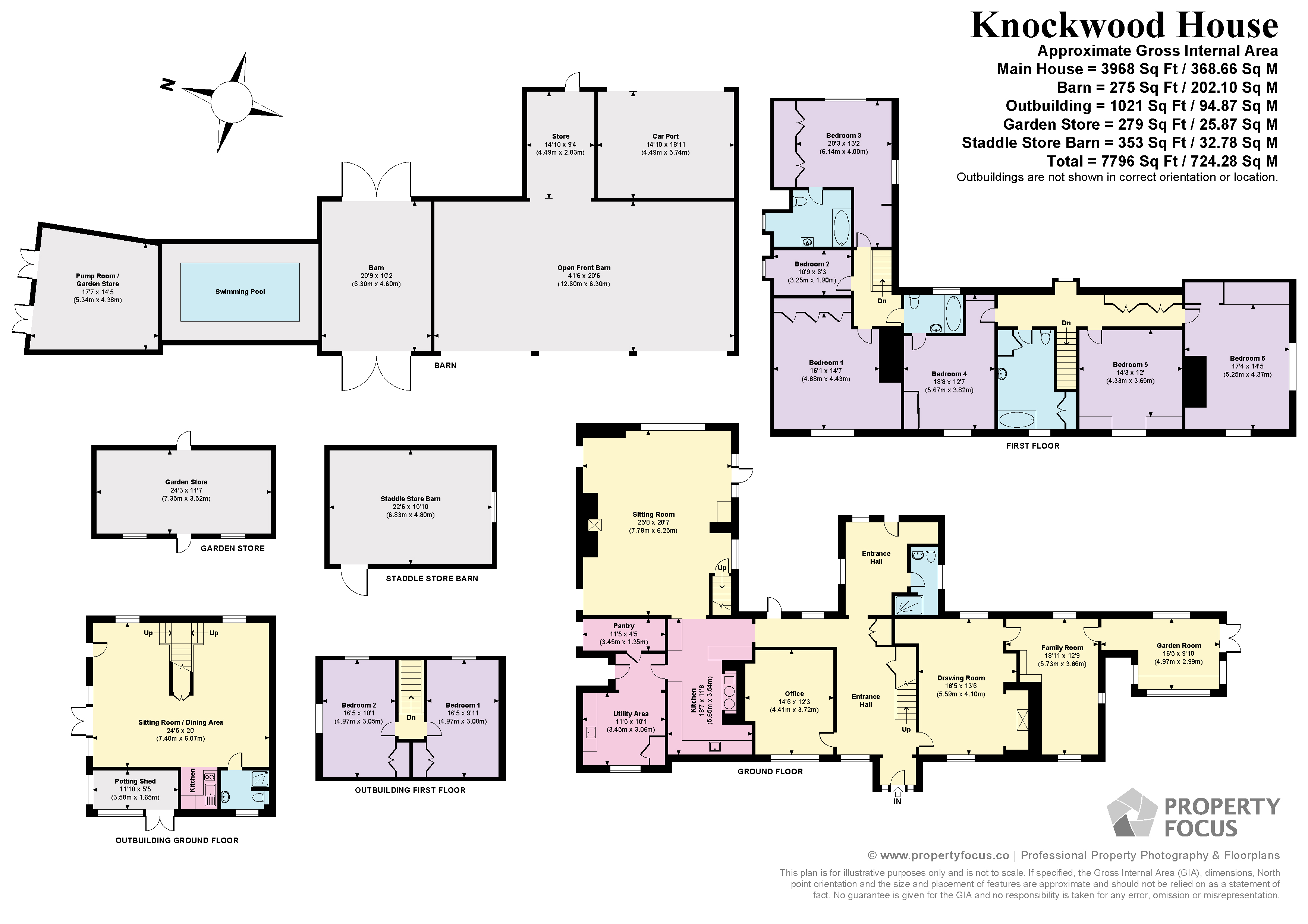 Knockwood Lane, Nether Wallop, Stockbridge, Hampshire, SO20