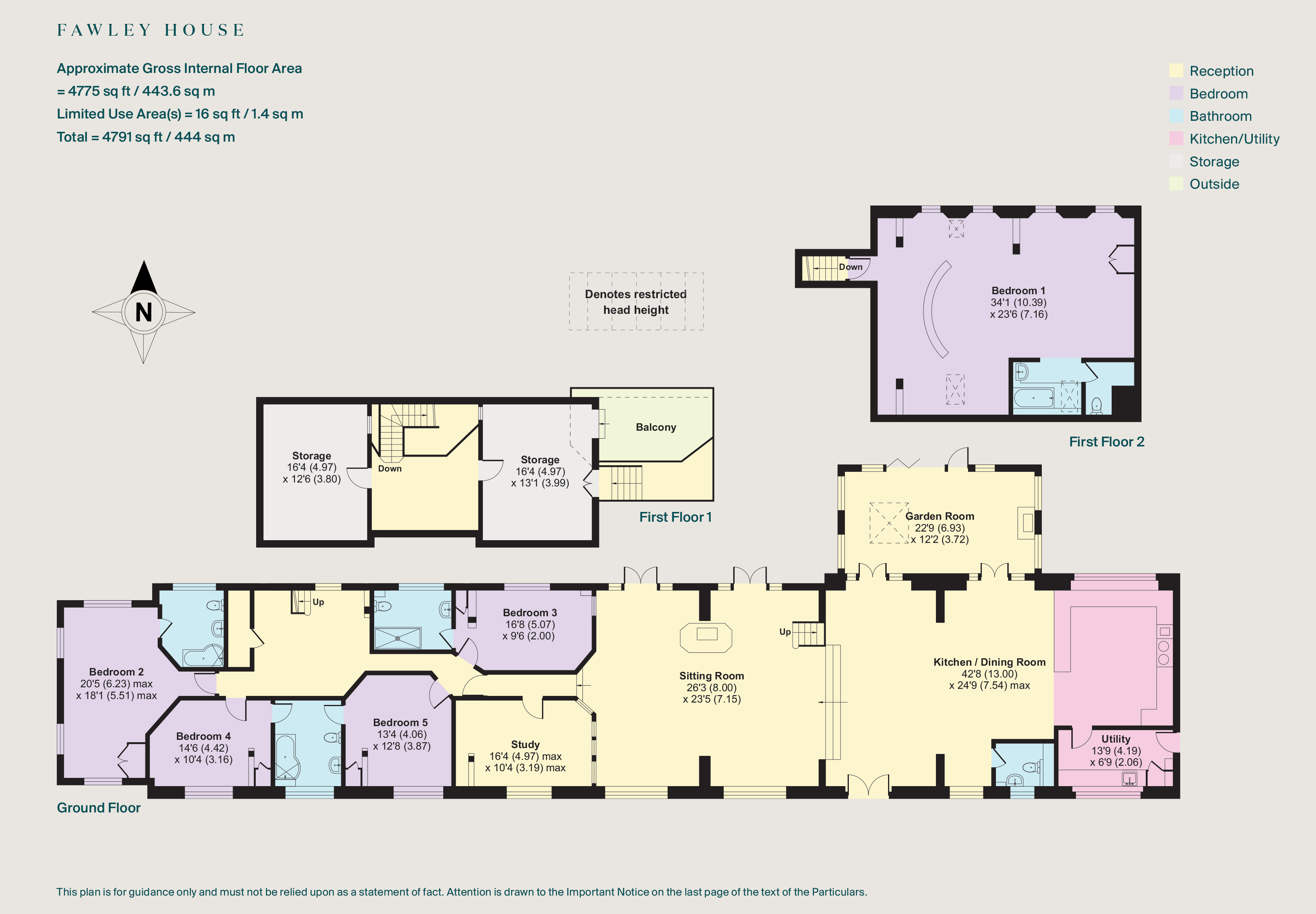 Fawley, Wantage, Oxfordshire, OX12