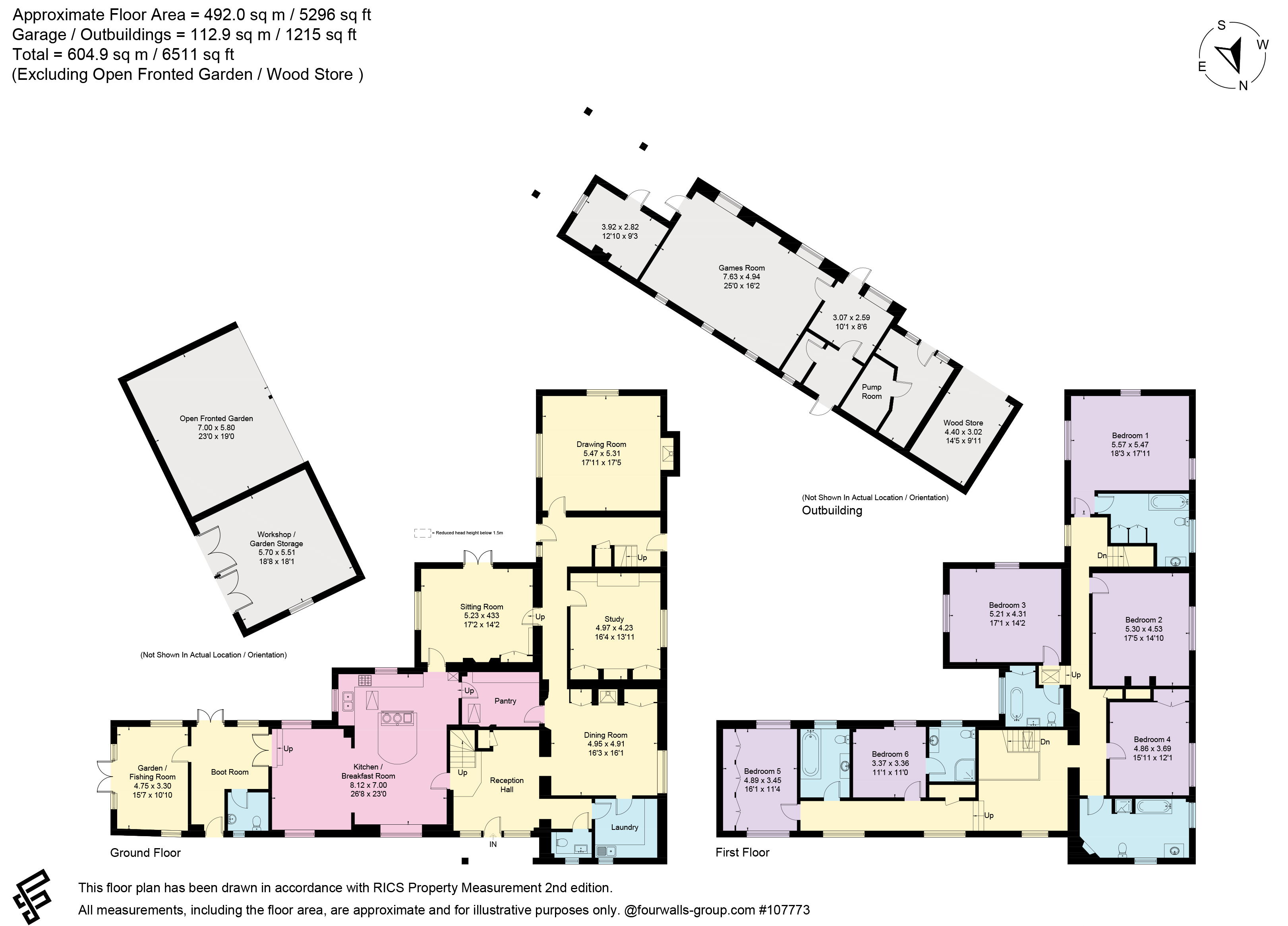 Longparish, Andover, Hampshire, SP11