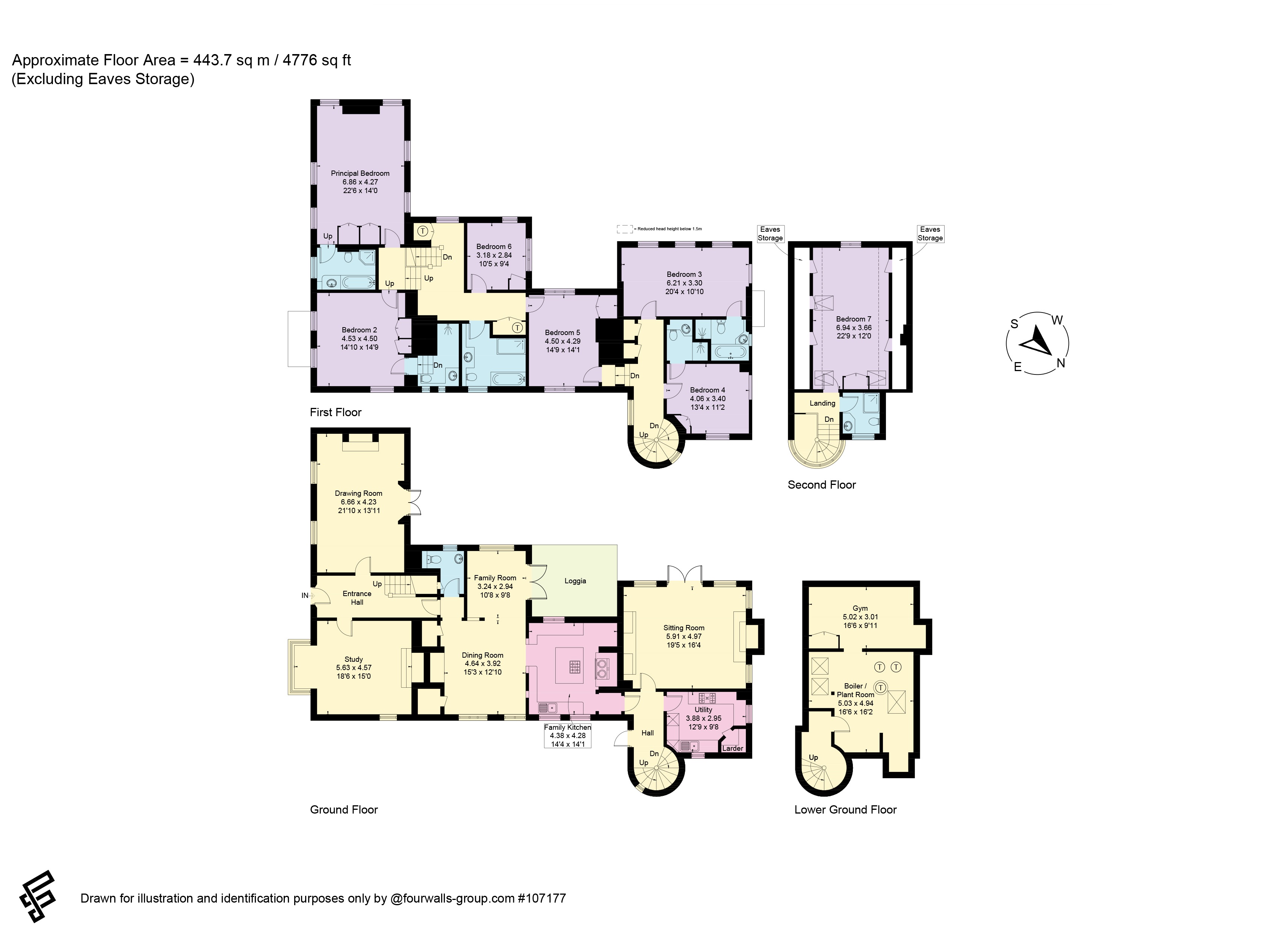 Upper Froyle, Alton, Hampshire, GU34