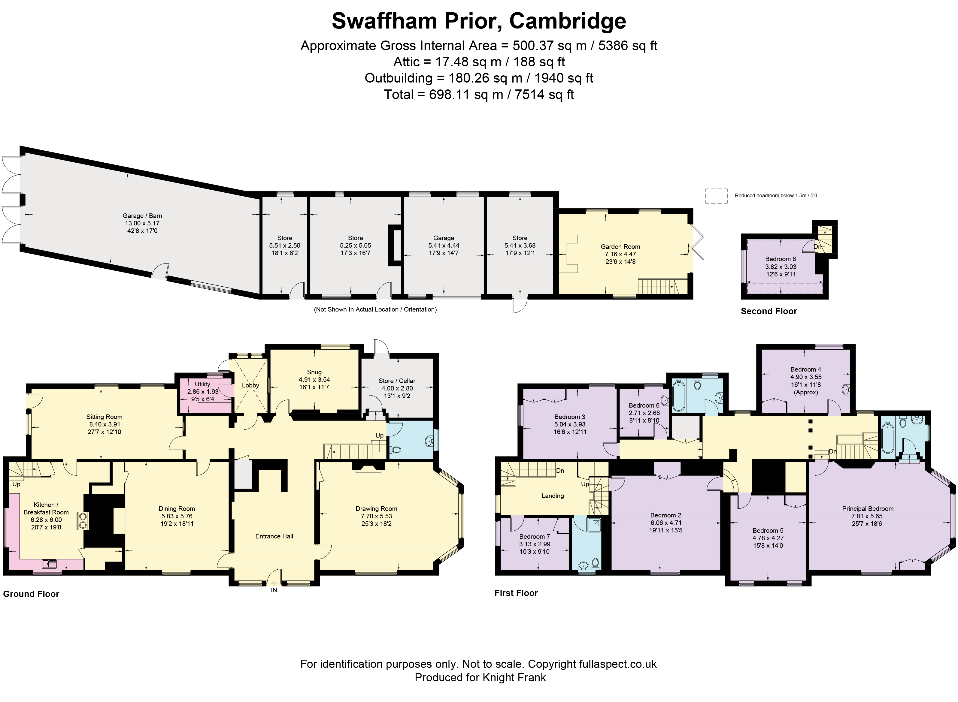Swaffham Prior, Cambridge, CB25