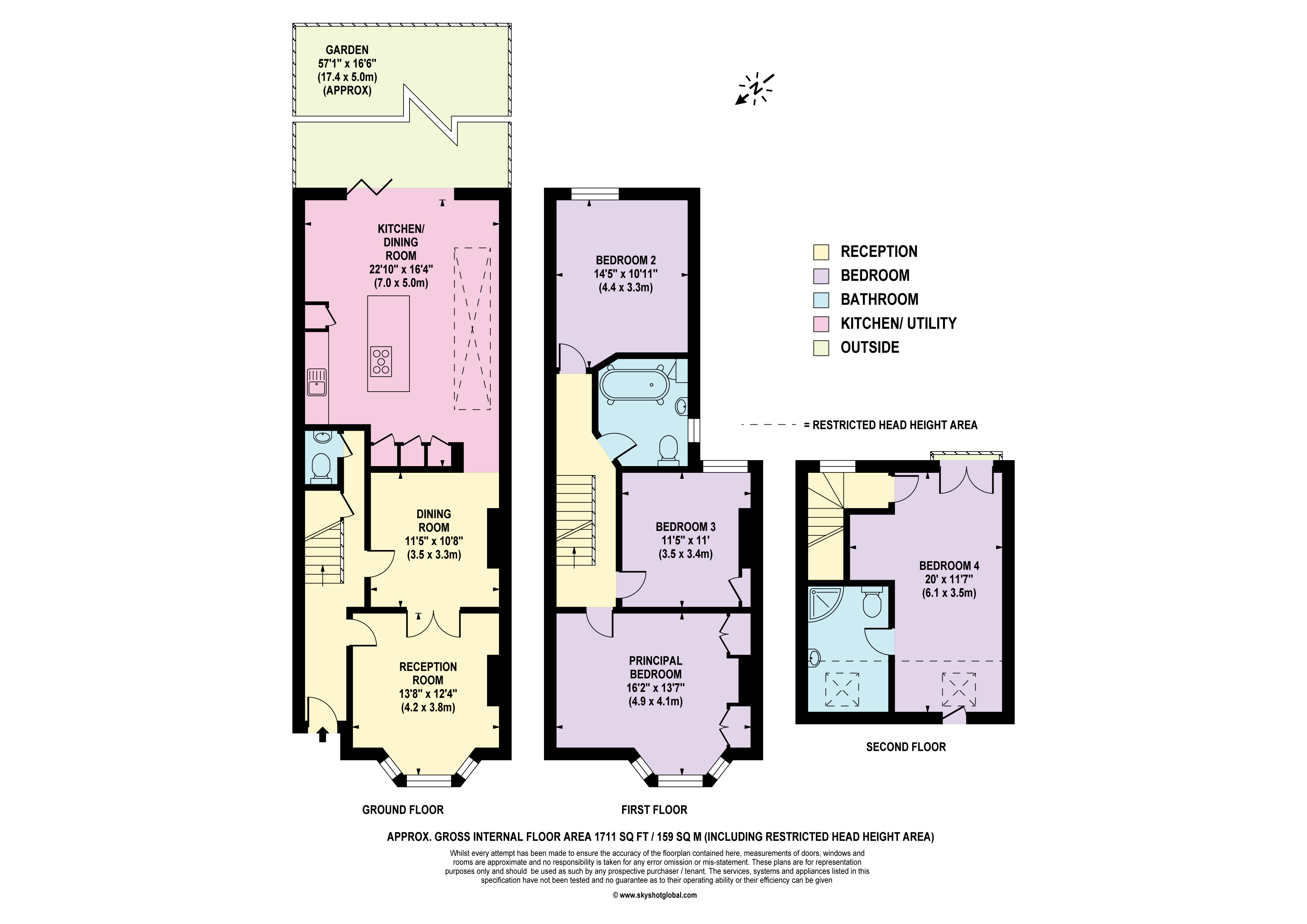 Upland Road, London SE22
