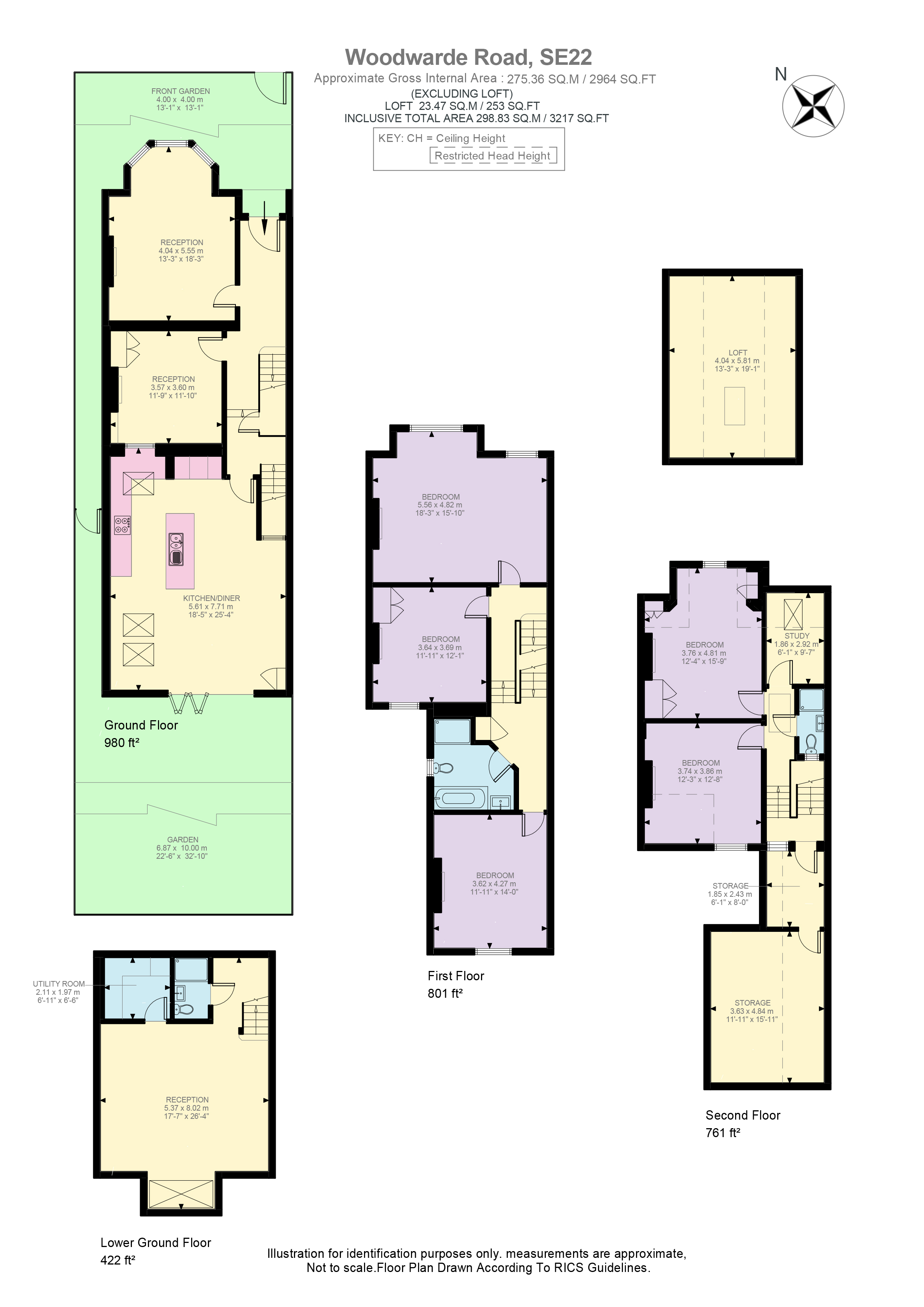 Woodwarde Road, London, SE22