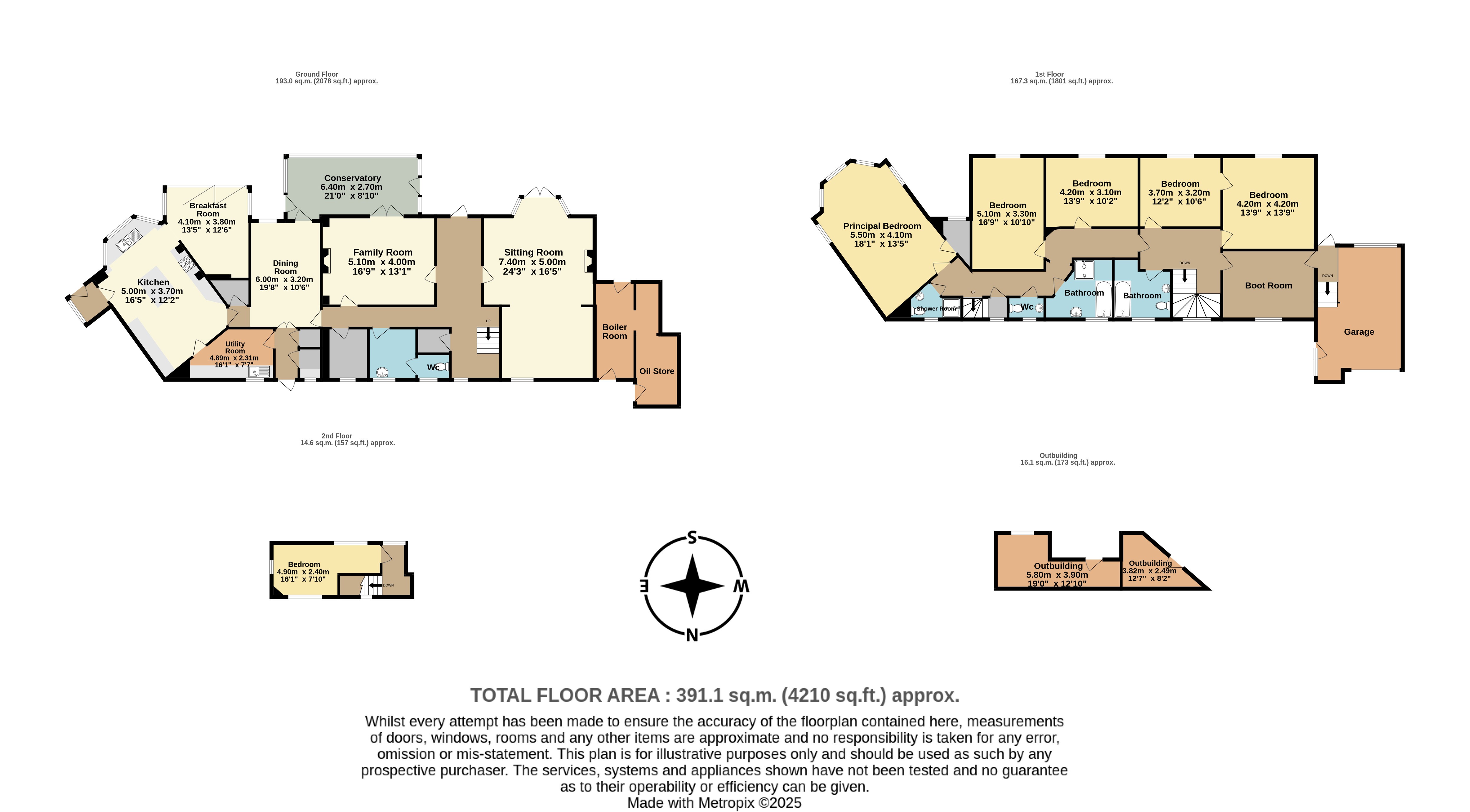 Beacon Road, Kingswear, Dartmouth, TQ6