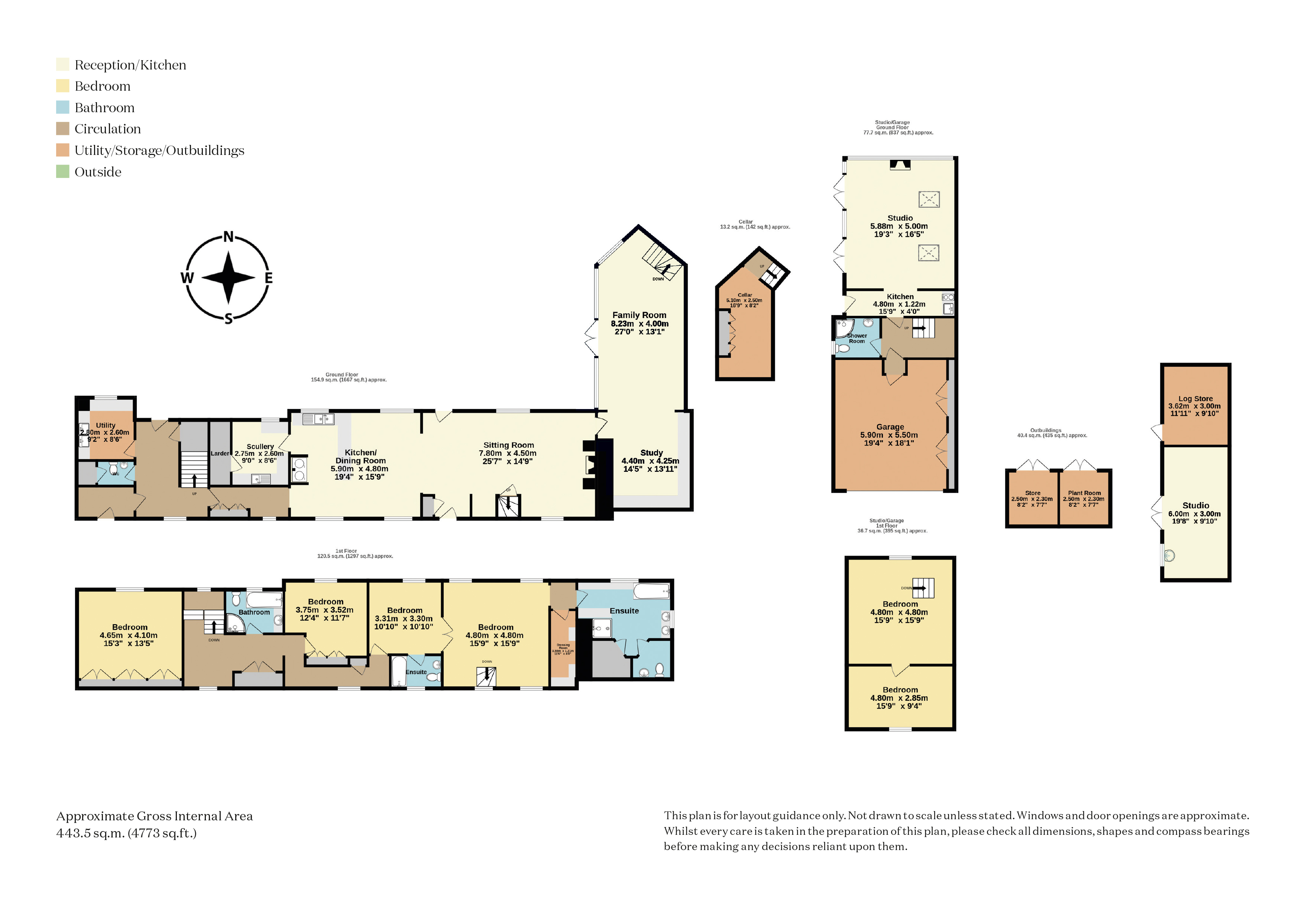 Lower Street, Dittisham, Dartmouth, Devon, TQ6