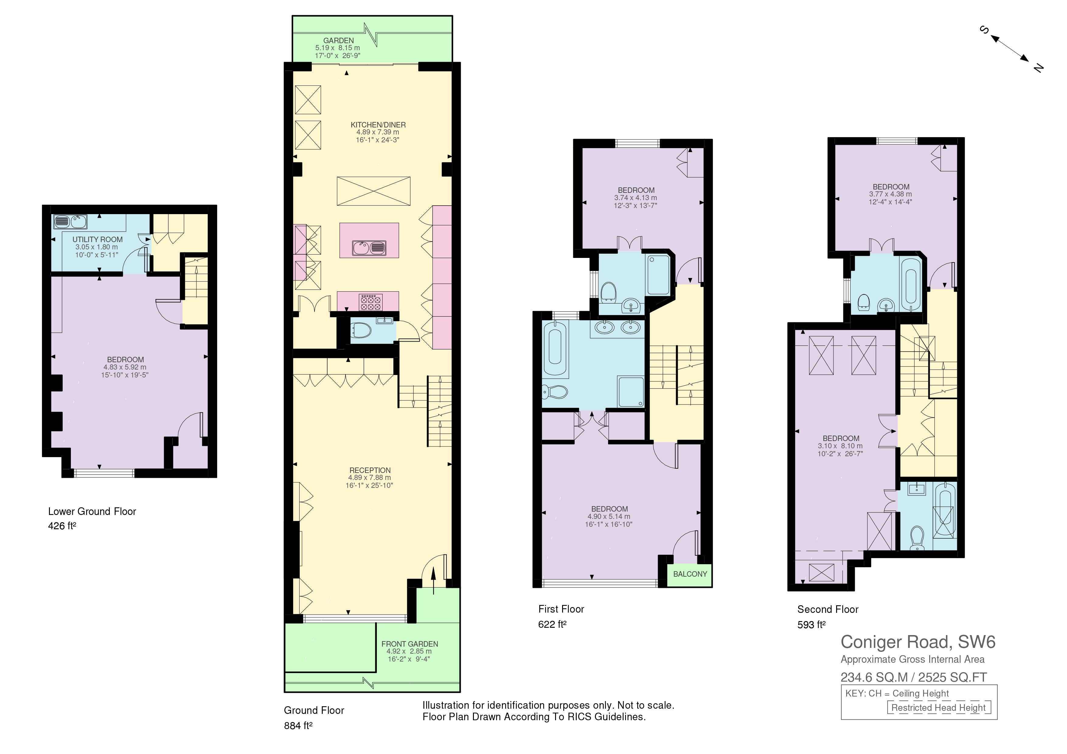Coniger Road, Fulham, London SW6