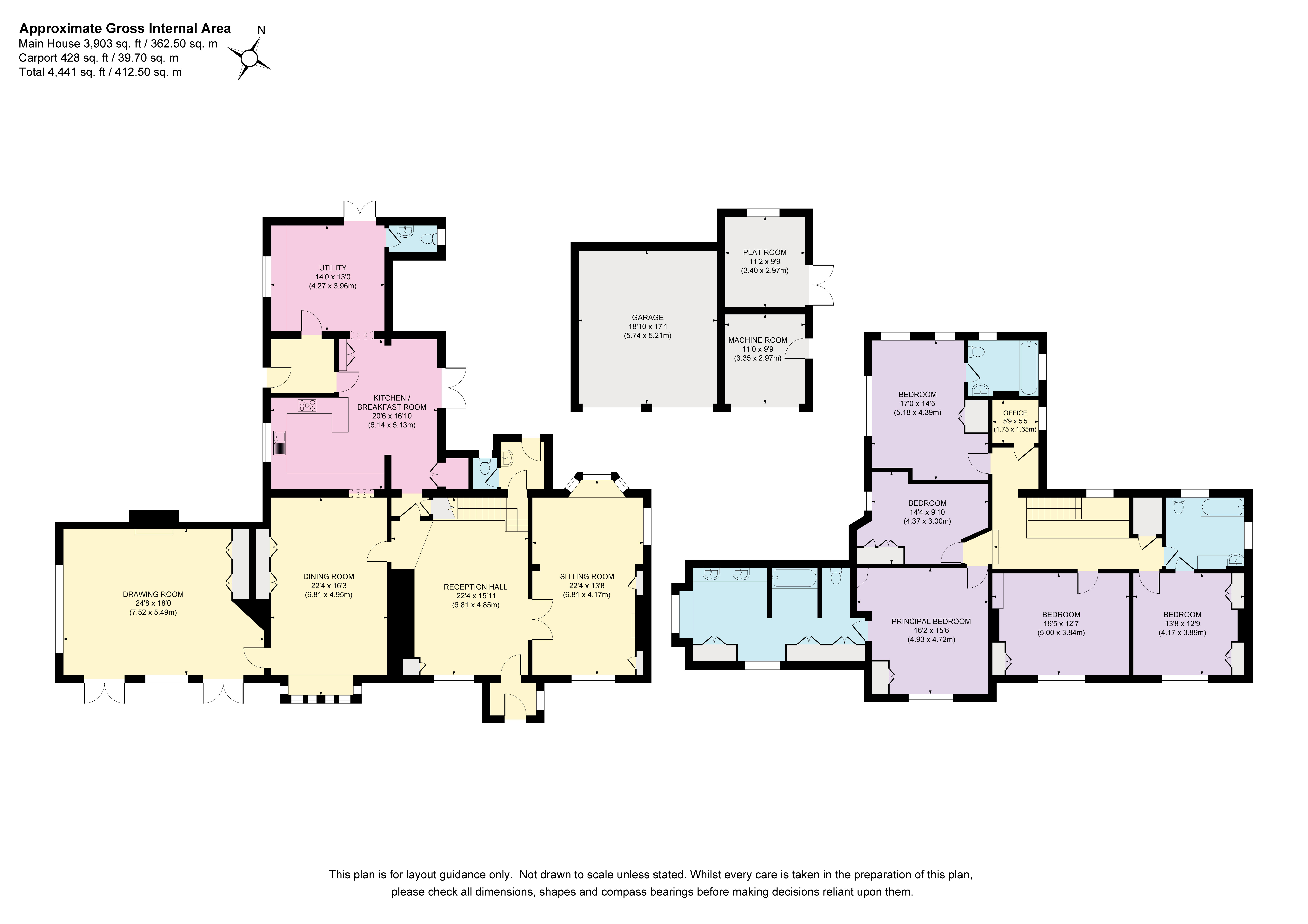 The Street, Frensham, Farnham, Surrey GU10