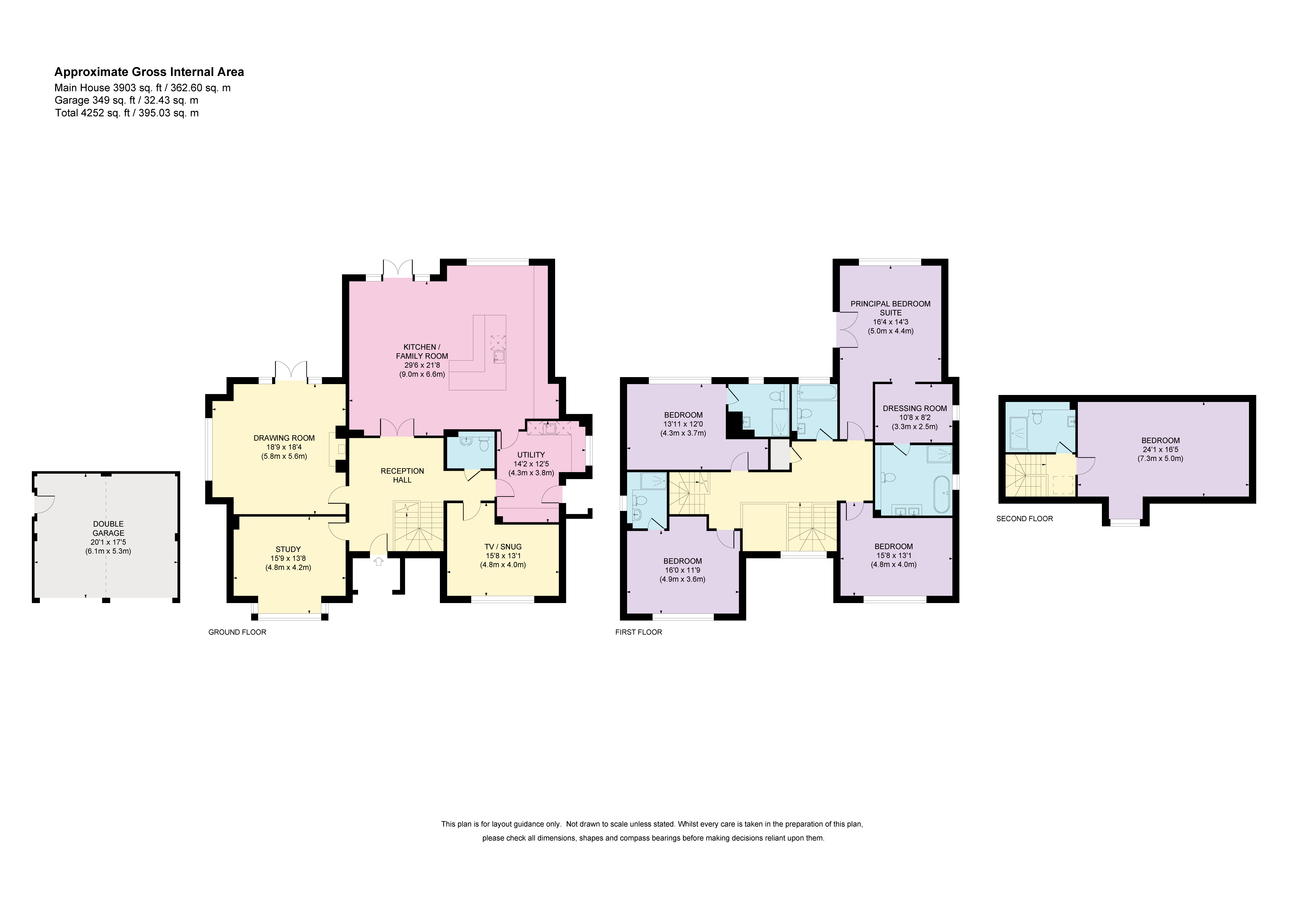 Hill Close, Wonersh, Guildford, Surrey GU5