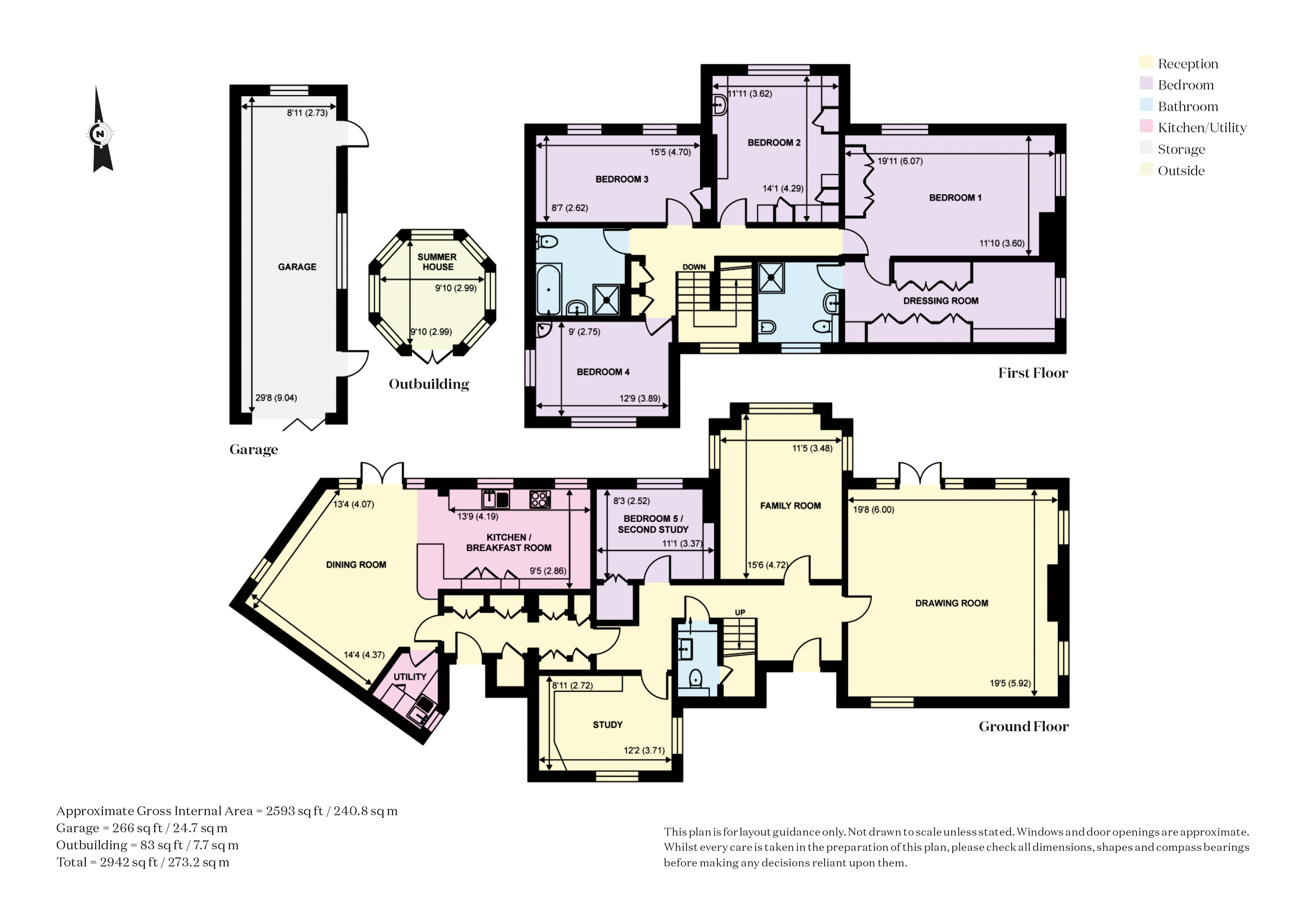 Broadwater Rise, Guildford, Surrey GU1